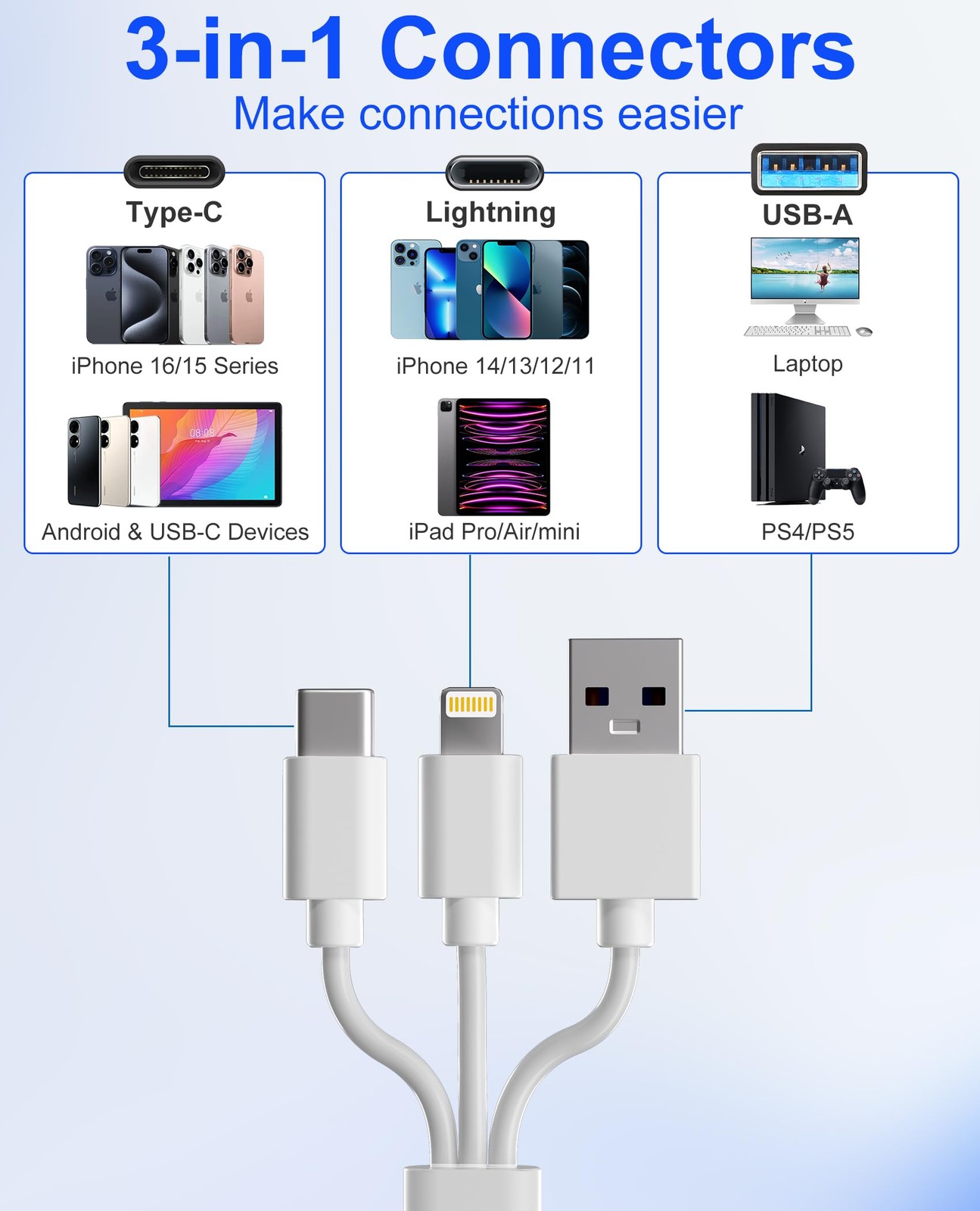 Memory Stick Duo Adapter - 5 in 1 MS/SD/TF/CF/XD Card Reader Multi Adapter wi...