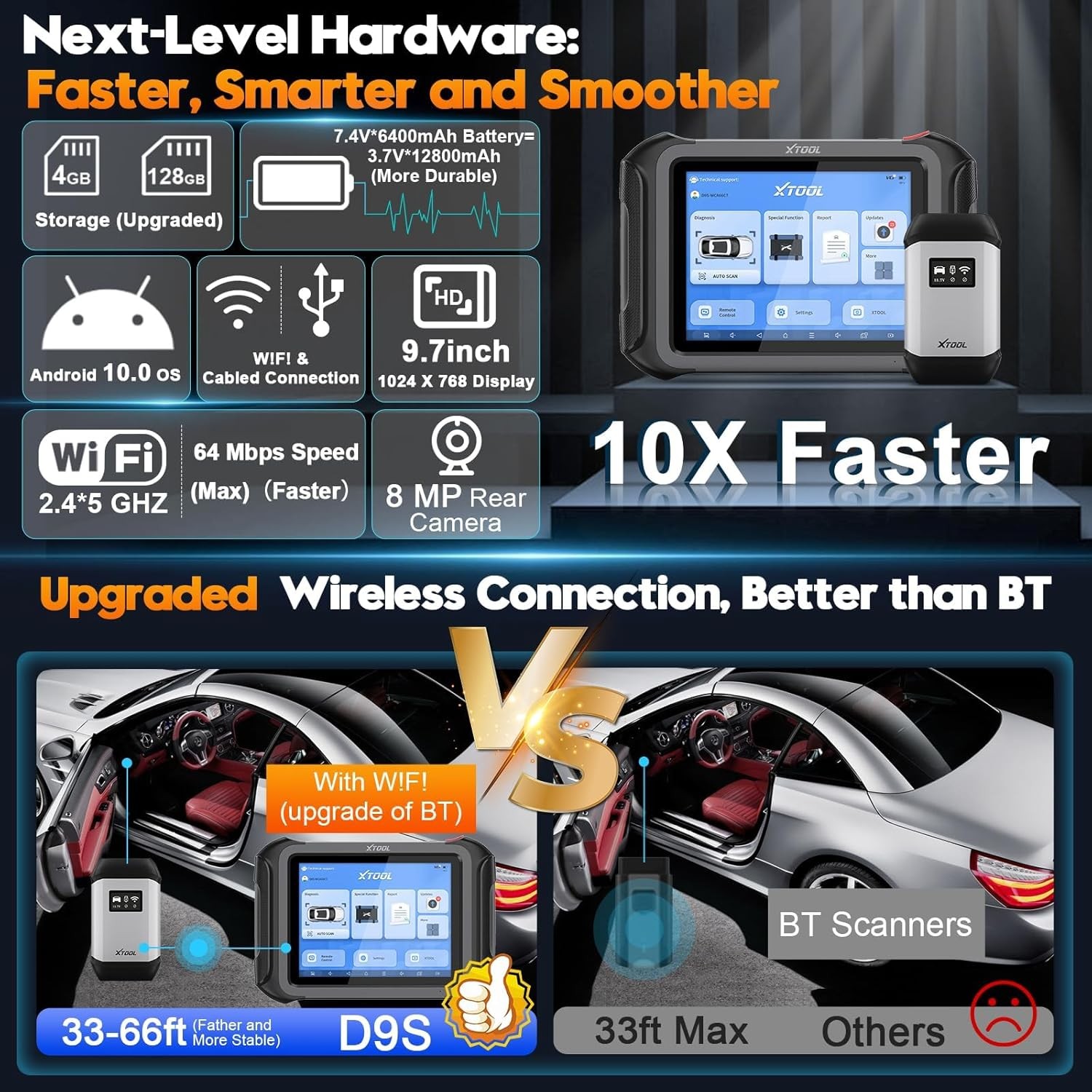🏆2026 XTOOL D9S V2.0 Offline ECU Programming OBD2 Scanner Diagnostic Tool FCA