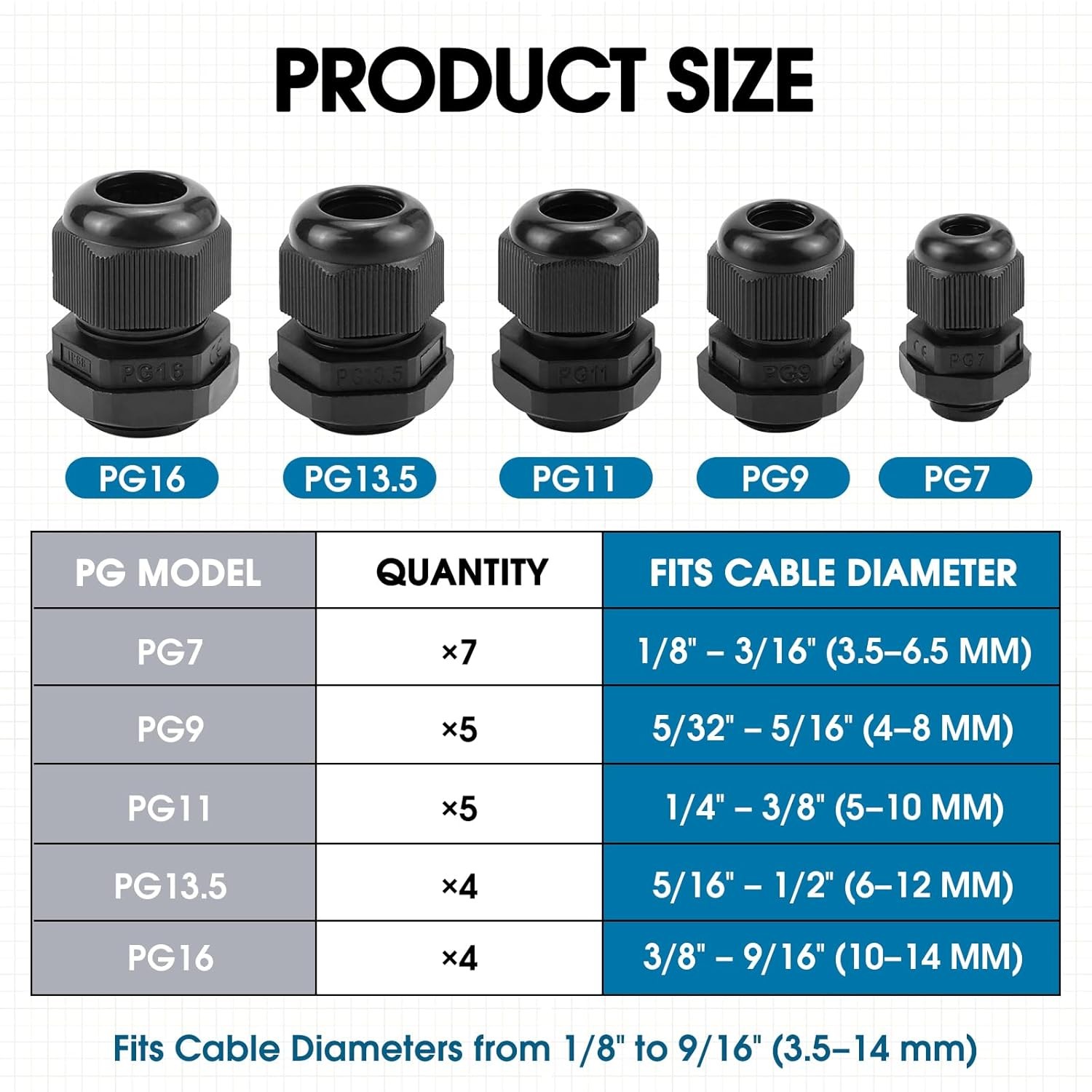 25-Pack Cable Gland Kit IP68 Waterproof Nylon Cord Grip PG7-PG16 Black