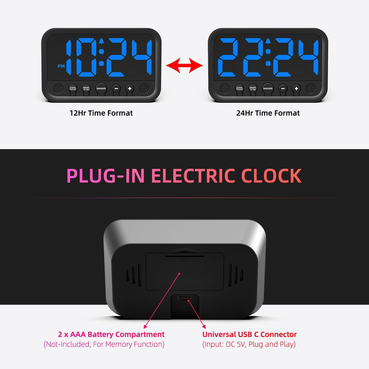 Super Extremely Extra Loud Alarm Clock for Very Heavy Sleeper Battery Backup NEW