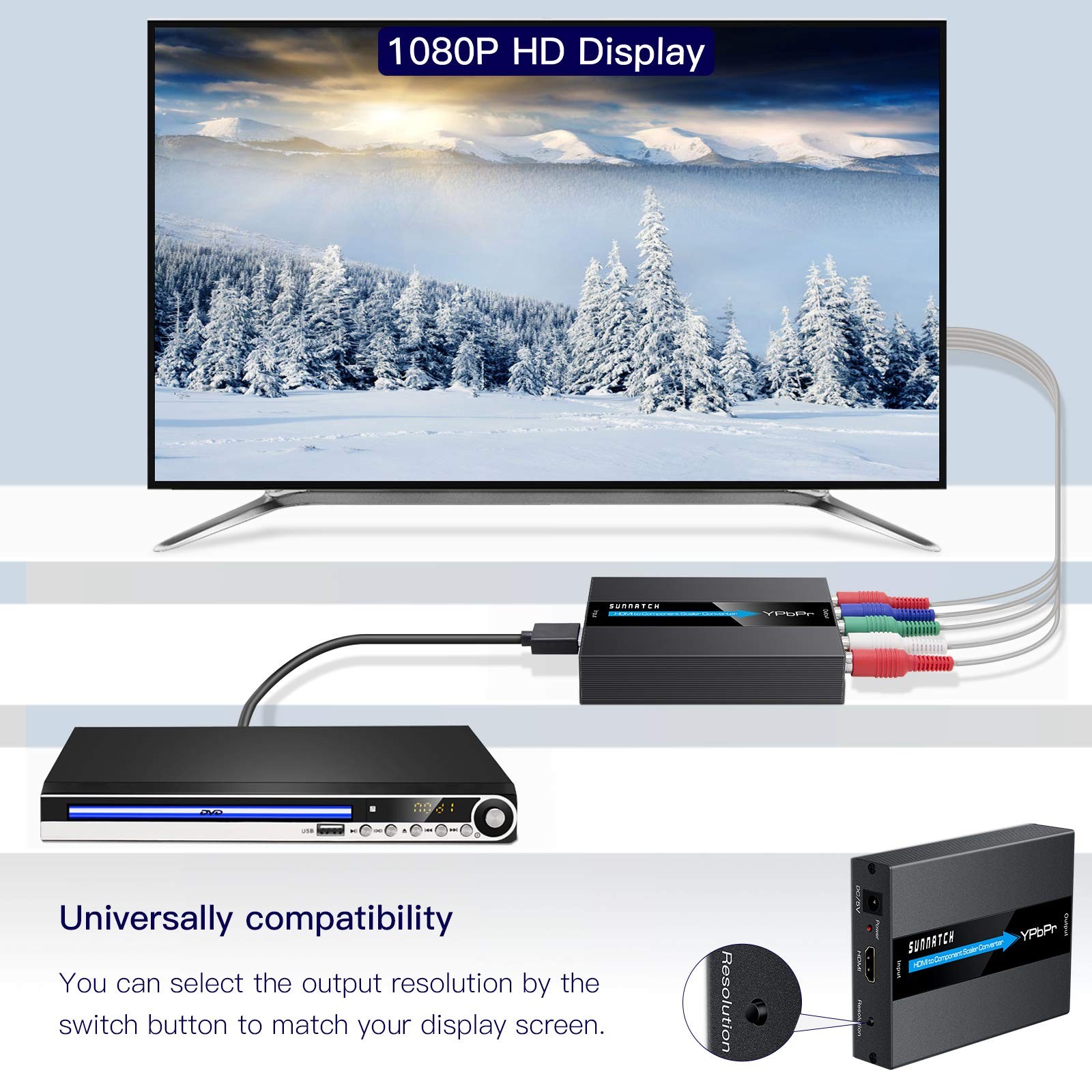 SUNNATCH HDMI to Component Converter with Scaler Function, 1080P black