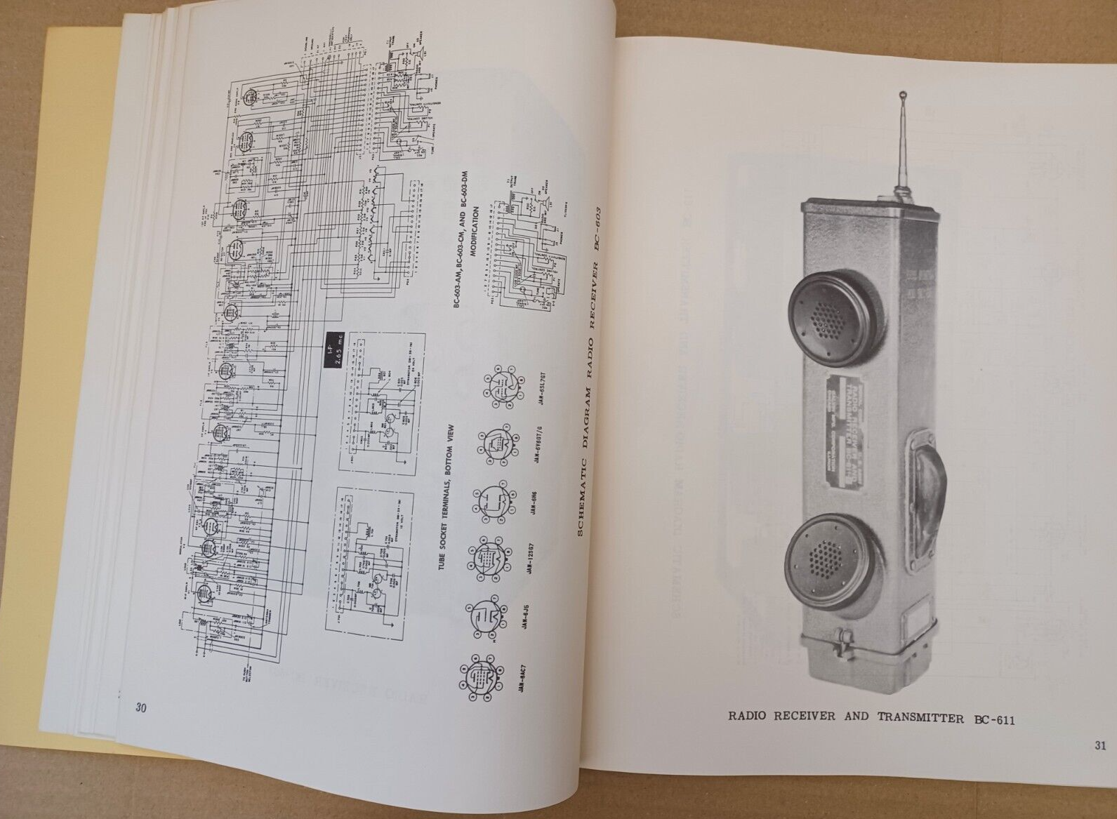 The Surplus Handbook Receivers & Transmitters - No. EE-510