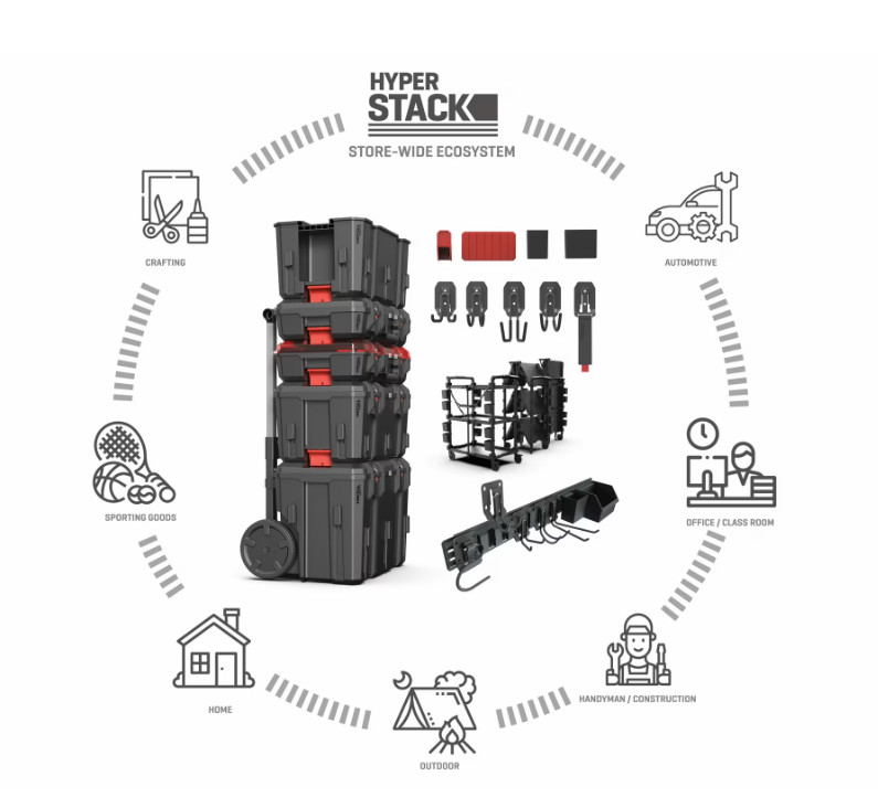 Hyper Tough Hyper Stack Dolly – Rolling Base for Modular Garage & Tool Storage