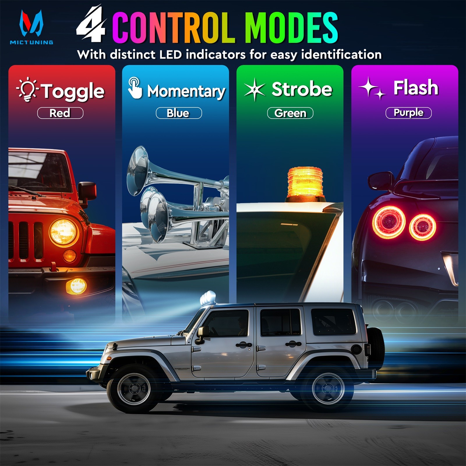 8 Gang Wireless LED Switch Panel Toggle Flash Remote Control for Boat & Vehicles
