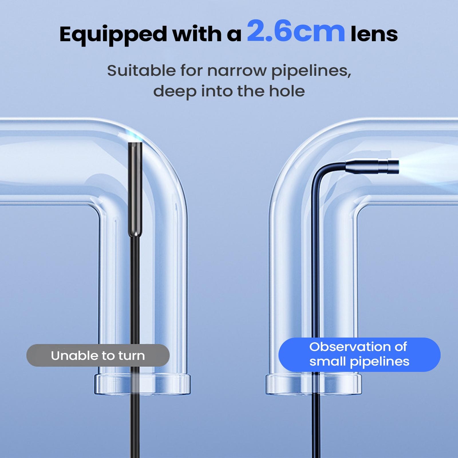 Endoscope Camera Articulating Borescope 4.3" 178° Endoscope Inspection Camera