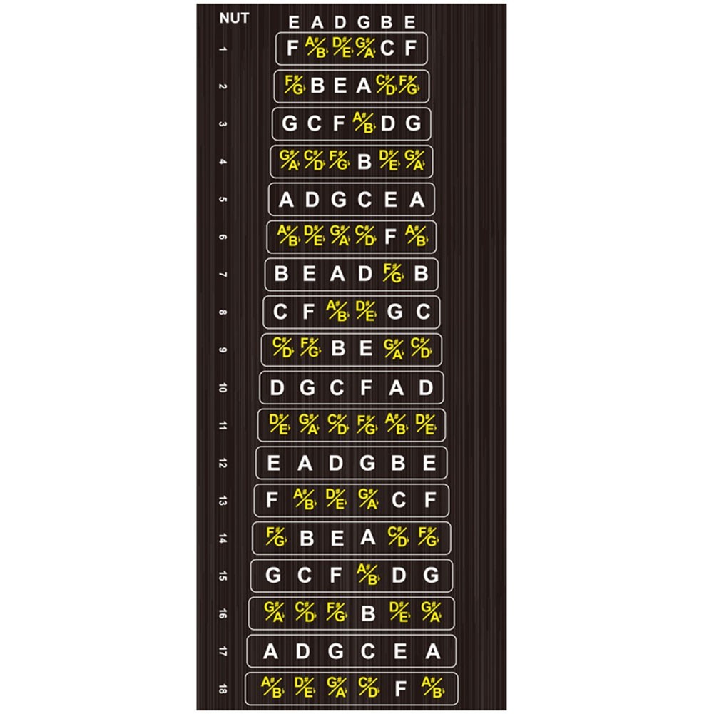 Entertainment Sticker Decals Scales String Beginner Easy To Install Fret