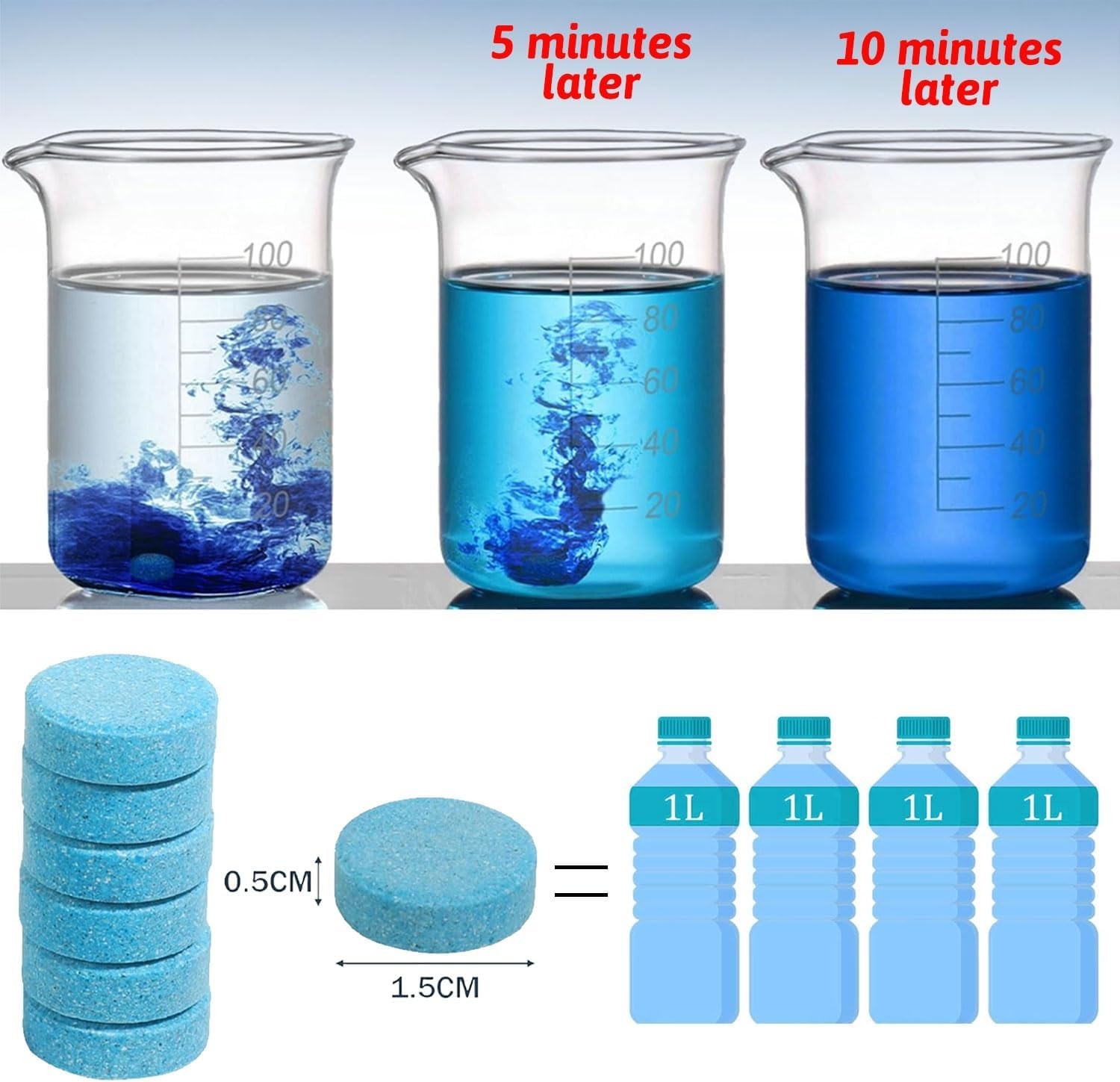 210 PCS Car Windshield Washer Tablets Glass Cleane Tablets Effervescent Fresh