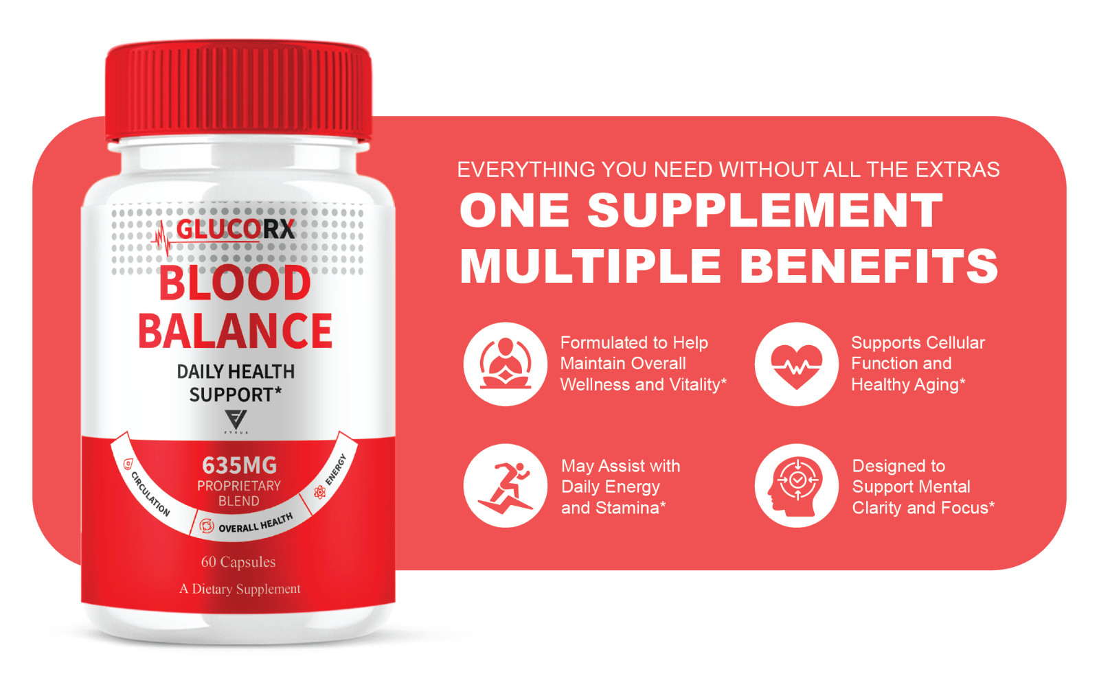 GlucoRx Blood Support Capsules, GlucoRx Maximum Strength (60 Capsules)