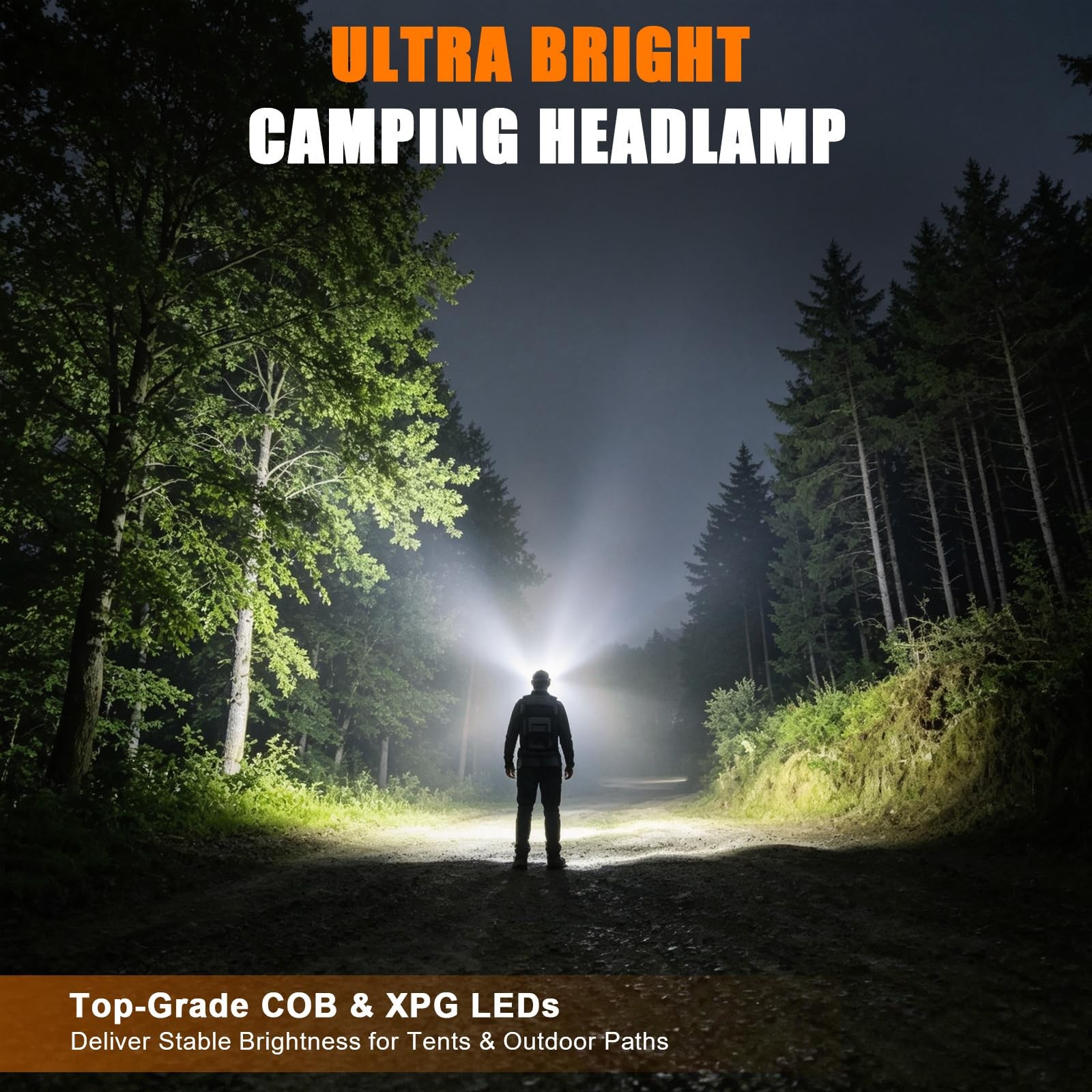 Led Headlamp Rechargeable, Super Bright Headlight Flashlight with Red Light, ...