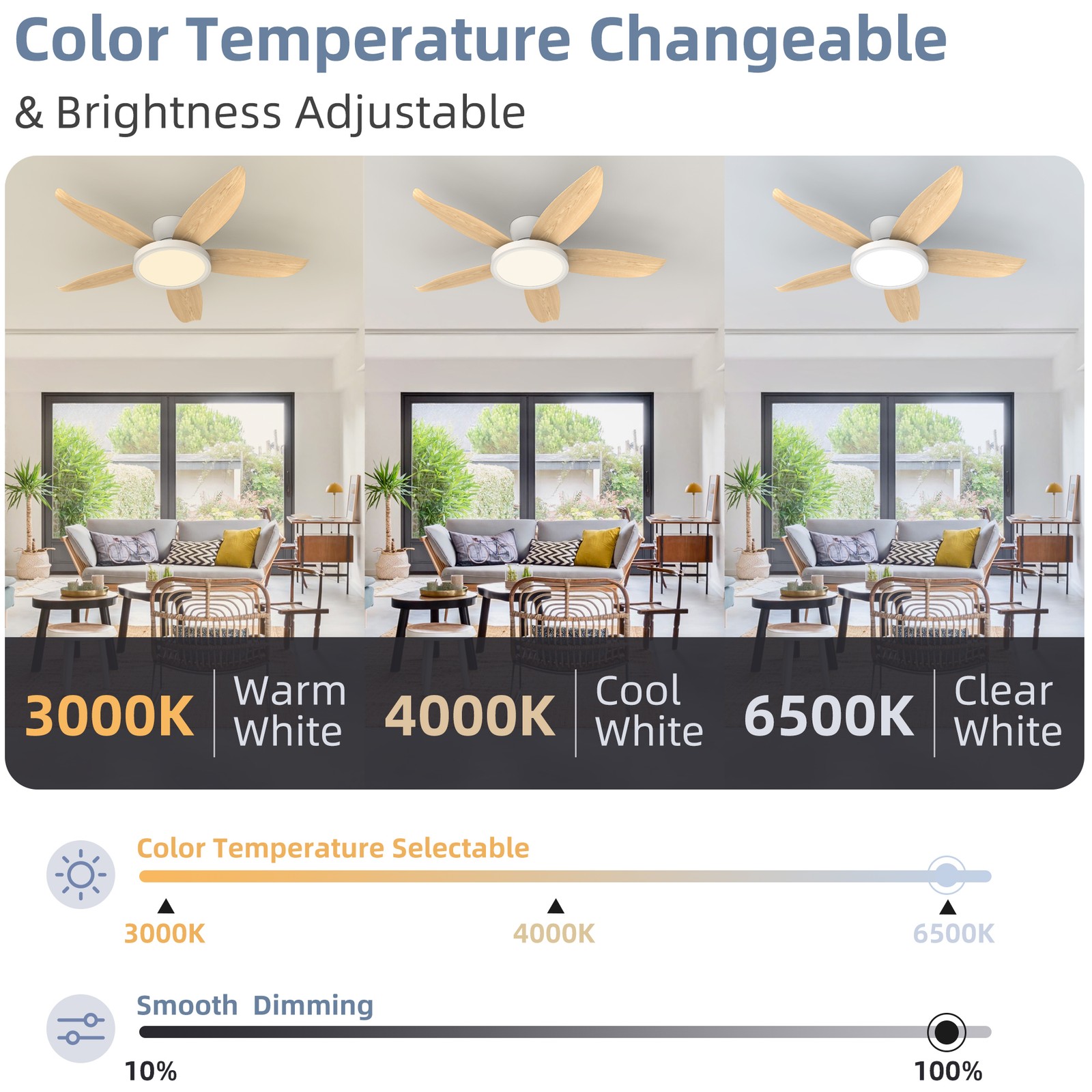 42" Low Profile White Ceiling Fan with LED Light Flush Mount Remote APP Control