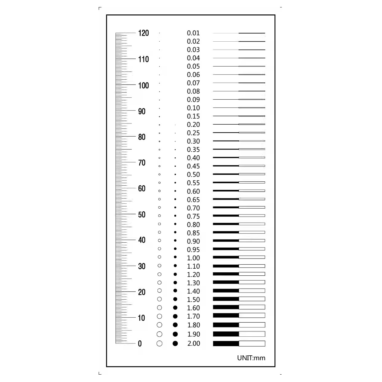 2PCS Dot and Line Gauge & Spot Scratch Area Gauge - Standard Comparison Card