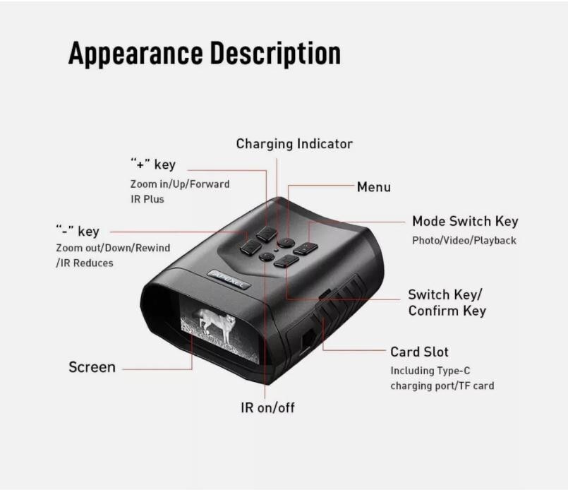 Thermal Imaging Monocular AI 384x288 12μm 50Hz APL-NV009 Hunting Camera Telescop