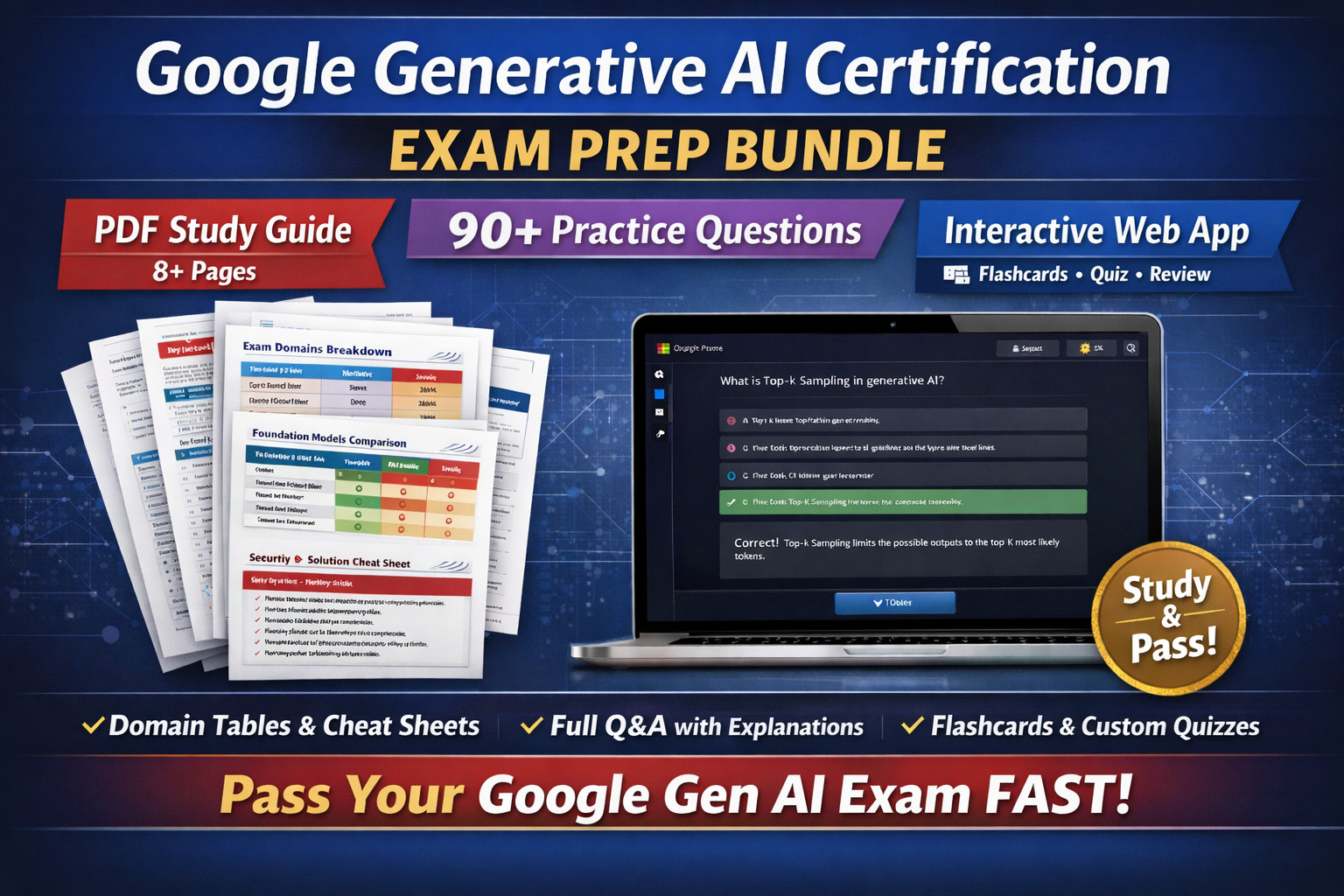 Google Generative AI Certification Study Guide 90+  Practice Questions