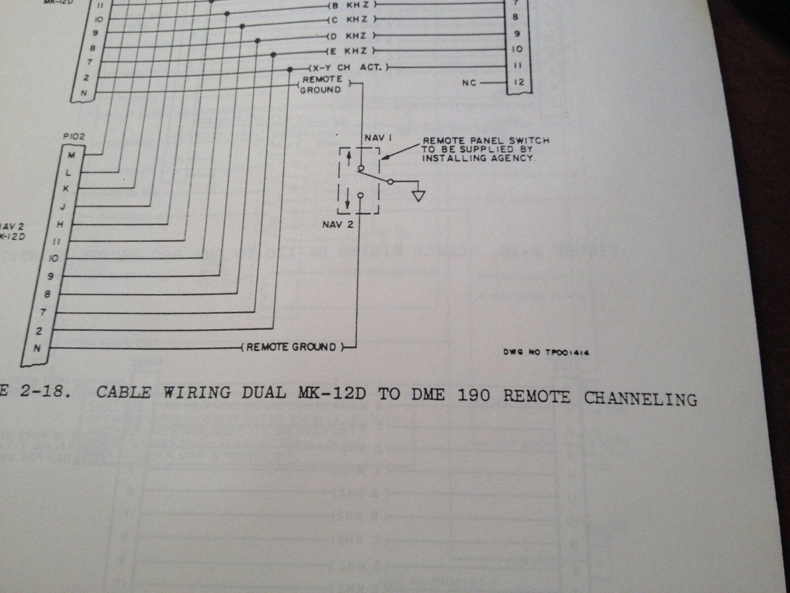 Narco Mk 12D Install manual