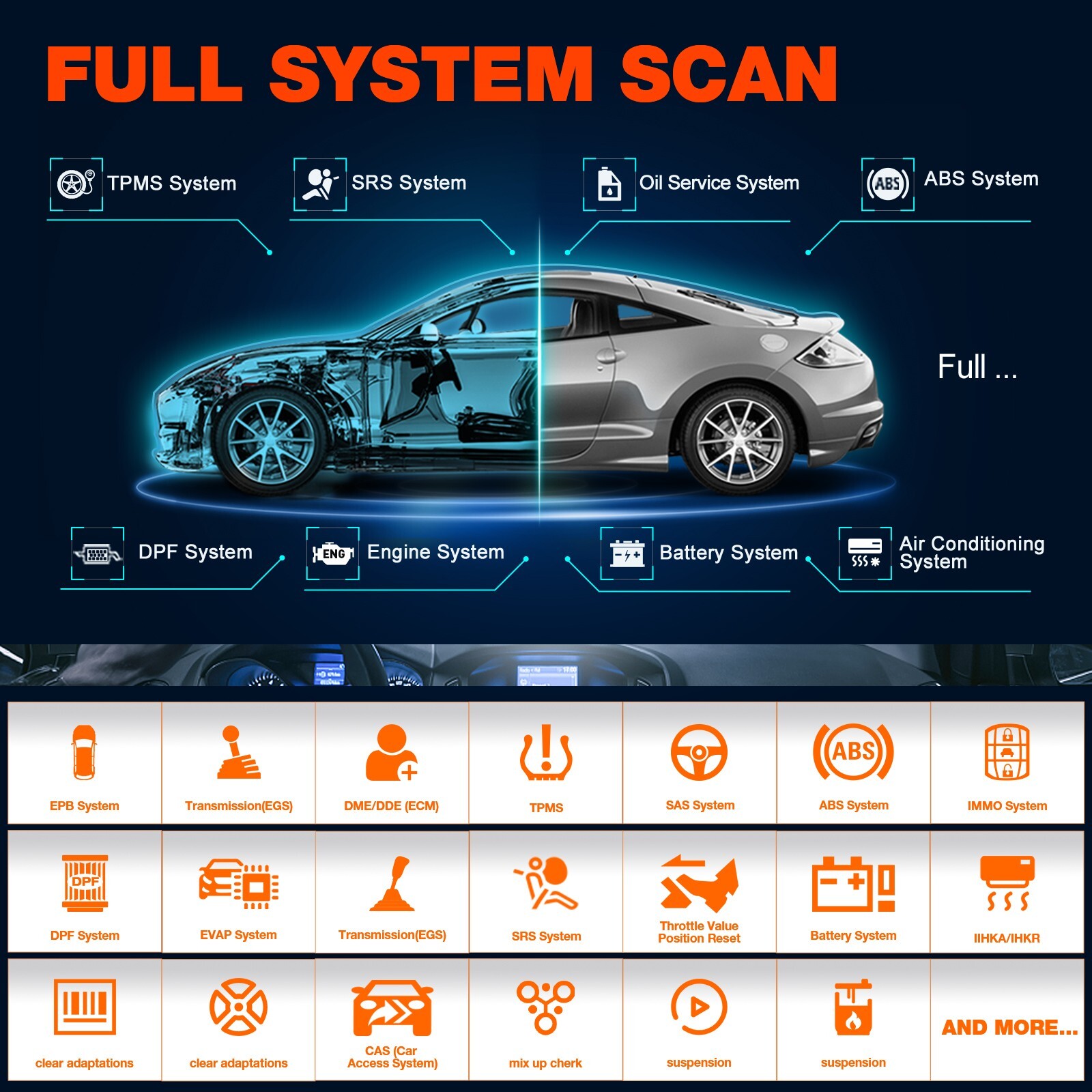LAUNCH Creader Elite for BMW Full Systems Diagnostic Scanner OBD2 Code Reader