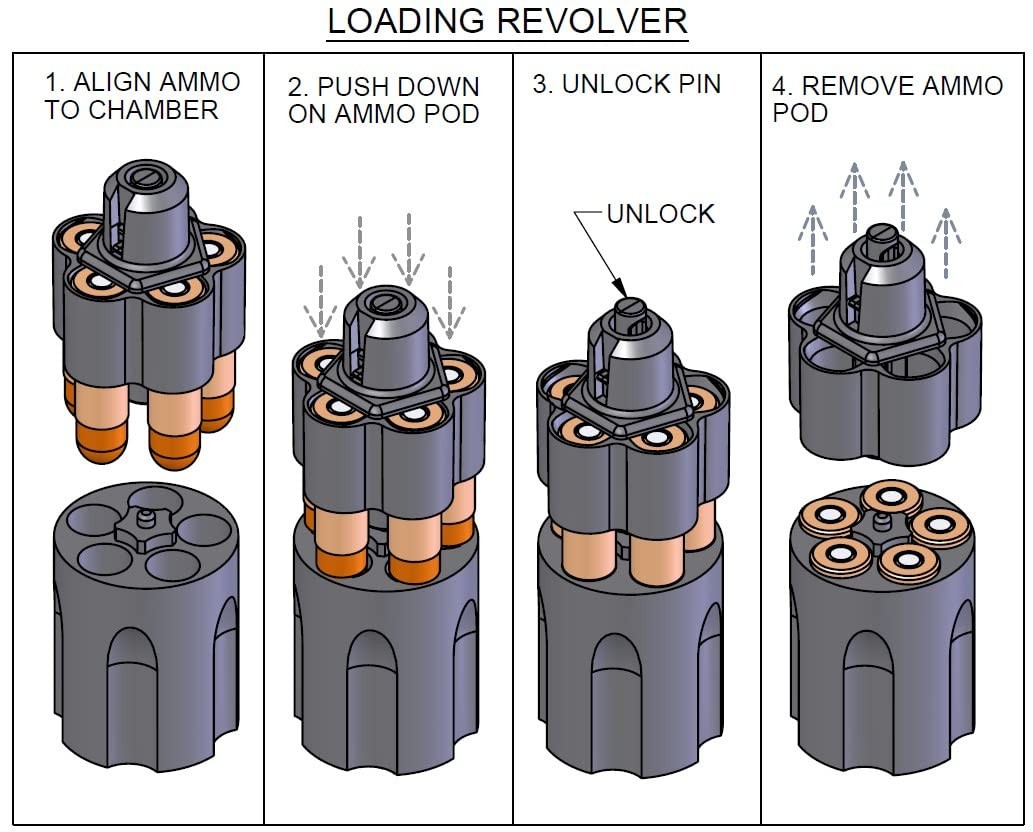 revision cv Ammo Pod (Speed Loader) Caliber .38 Spl / .357 Mag., Black