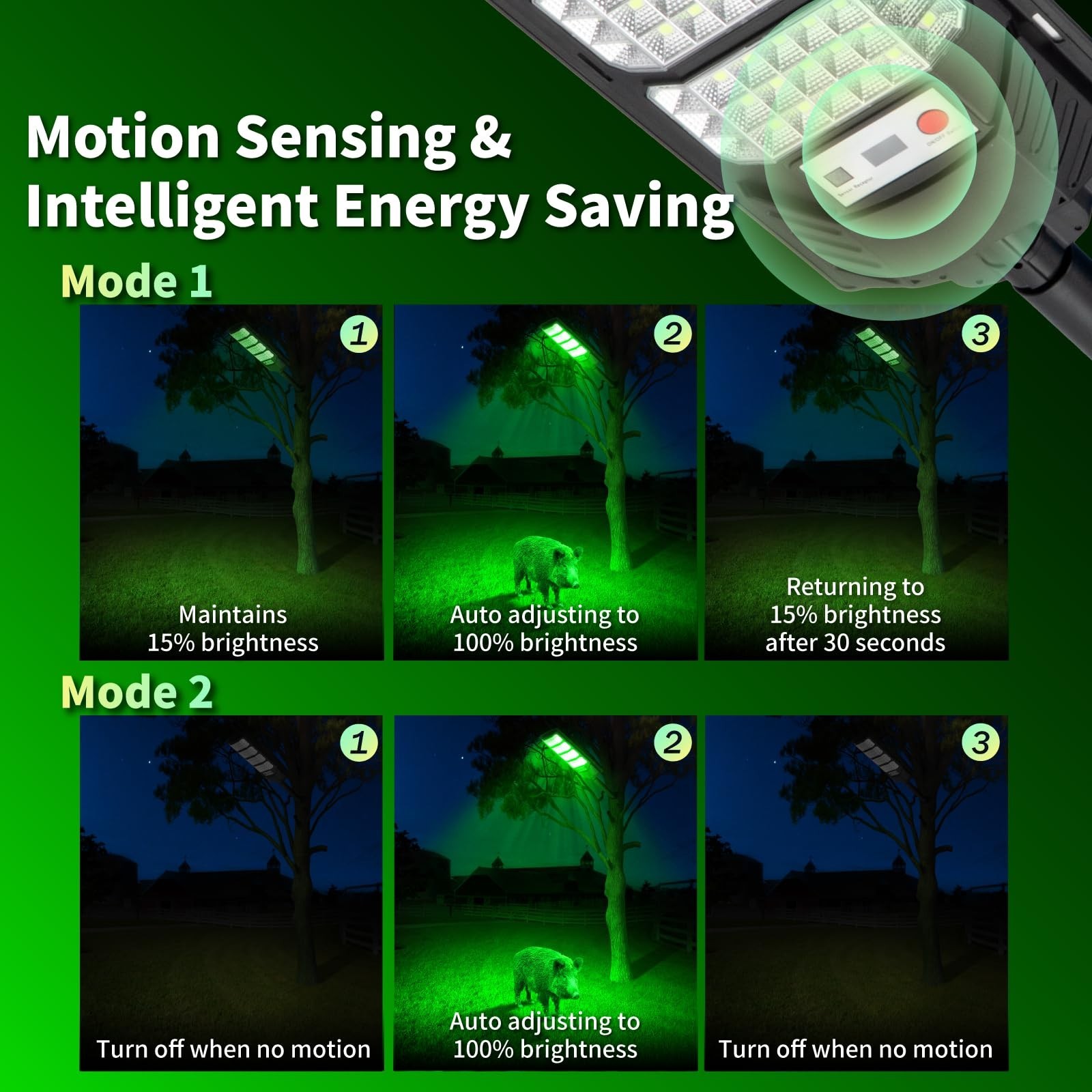 High-Intensity 16000LM Green Hunting Light with Motion Sensor & Remote Control -