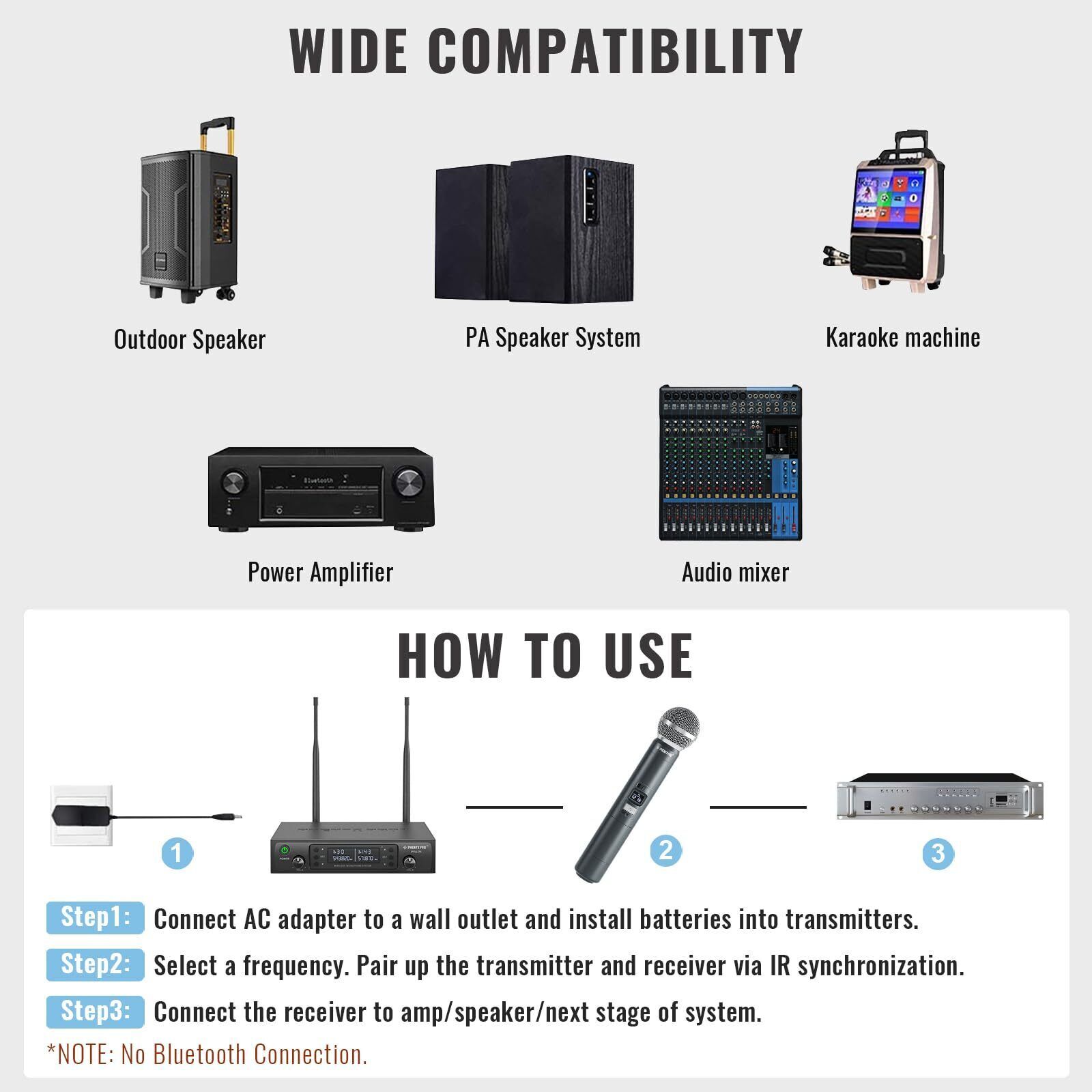 Wireless Microphone System, Dual Mic Set with Handheld/Bodypack/Lapel Mics