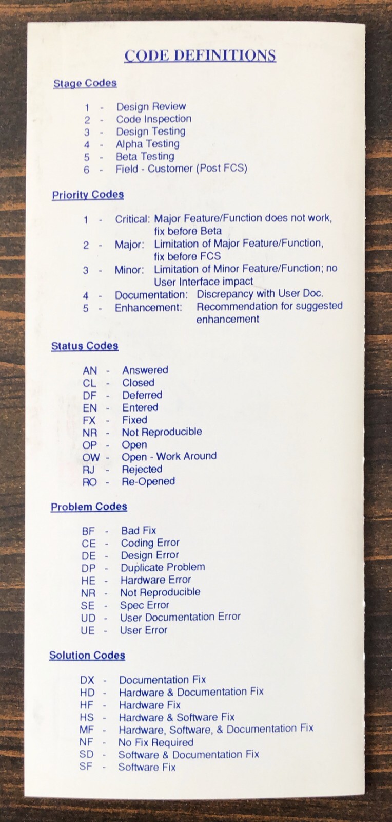 Codex - The Codex Bug System (CBS) Reference Card