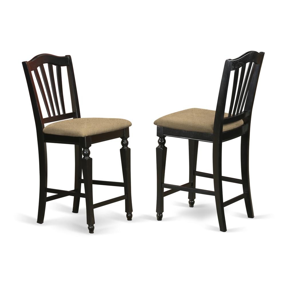 Chelsea  Stools  with  upholstered  seat,  24"  seat  height  in  Black ...