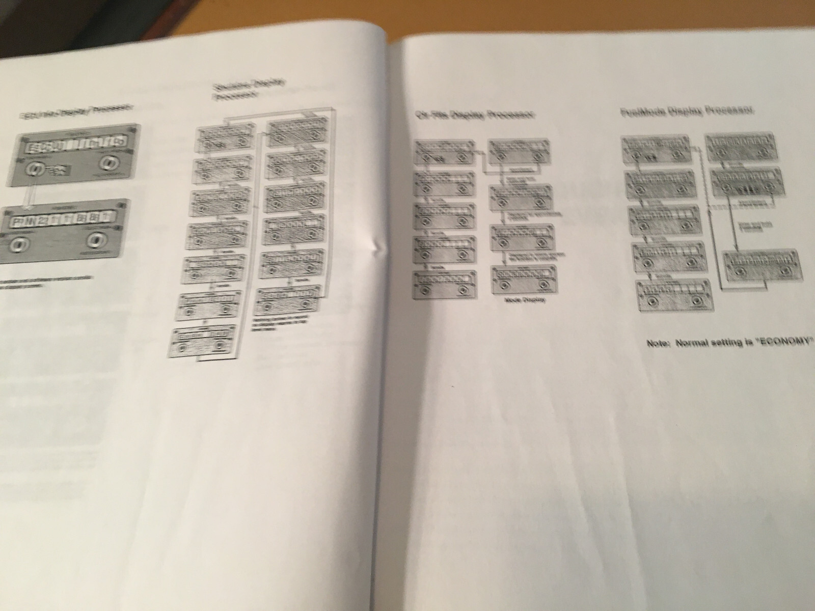 McDonnell Douglas MD-80 APU 36-280(D) Troubleshooting Guide