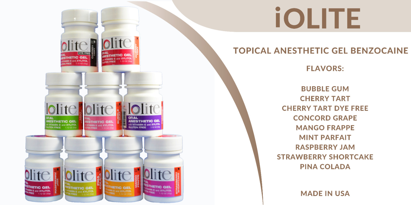 Topical Anesthetic Gel 20% Benzocaine 1oz - iolite - 9 Flavors