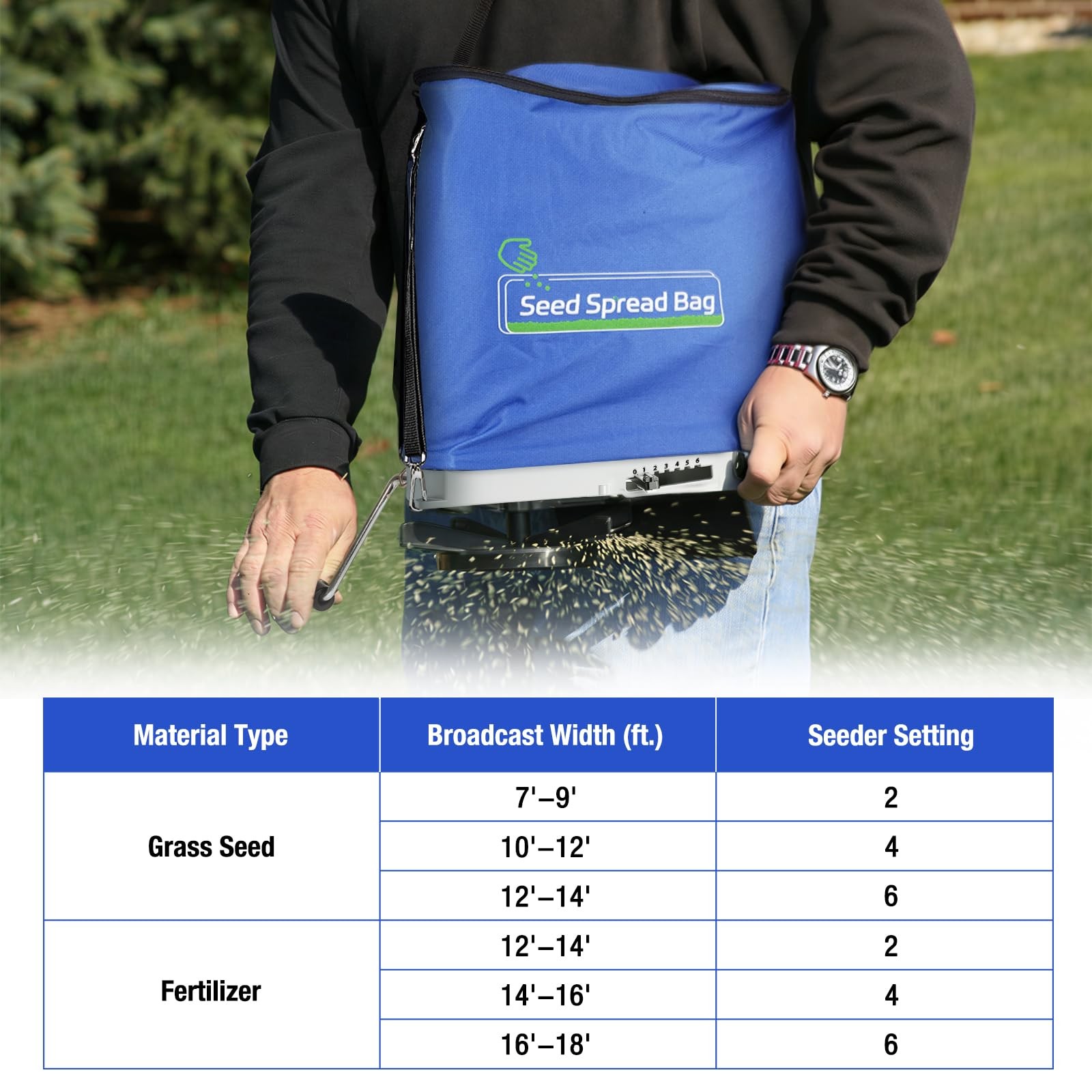 25lb Seed Spreader with Waterproof Bag, Baffle, Accurate Gears, Handheld