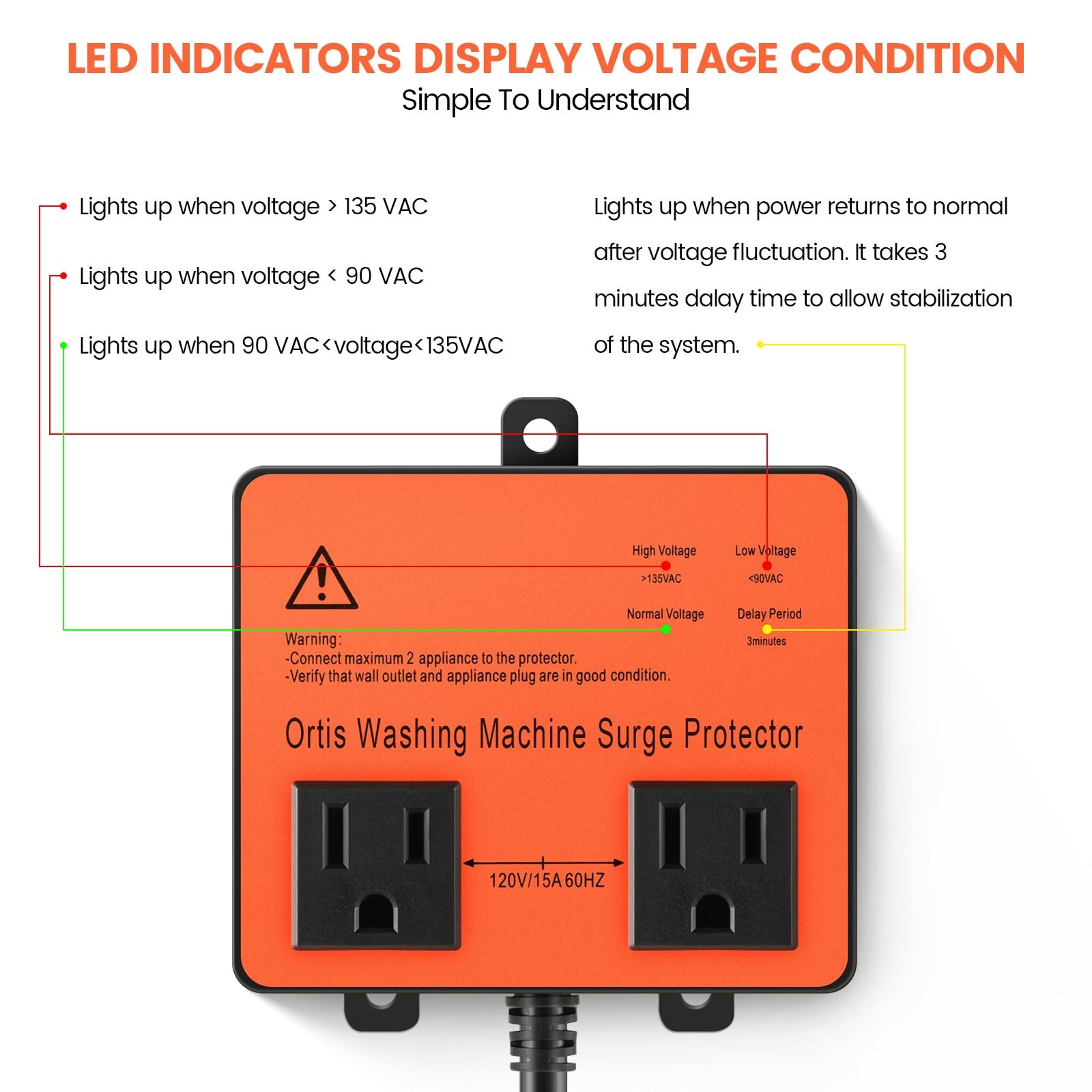 Washing Machine Surge Protector, Ortis Double Outlet Voltage Protector Orange