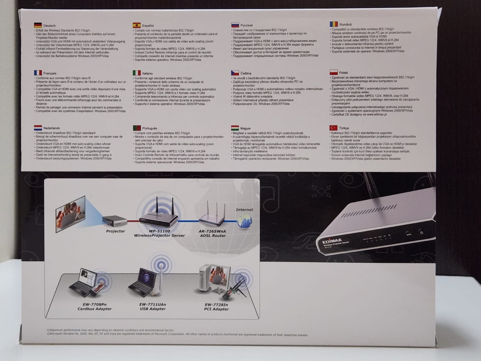 EDIMAD WP-S1100 WIRELESS 802.11n WIRELESS PROJECTOR SERVER