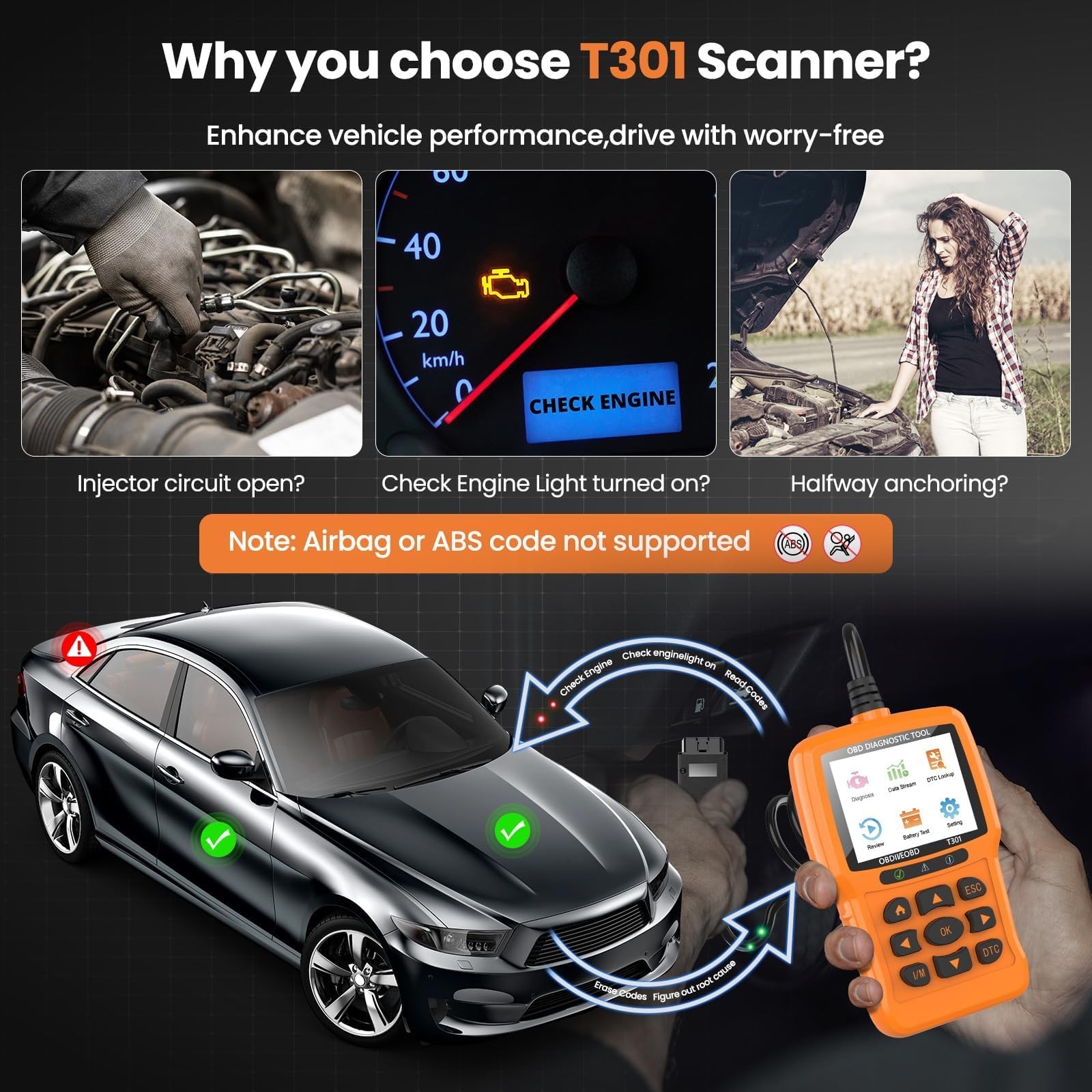 Beaspire OBD2 Scanner Diagnostic Tool, Check Engine Light Code Orange