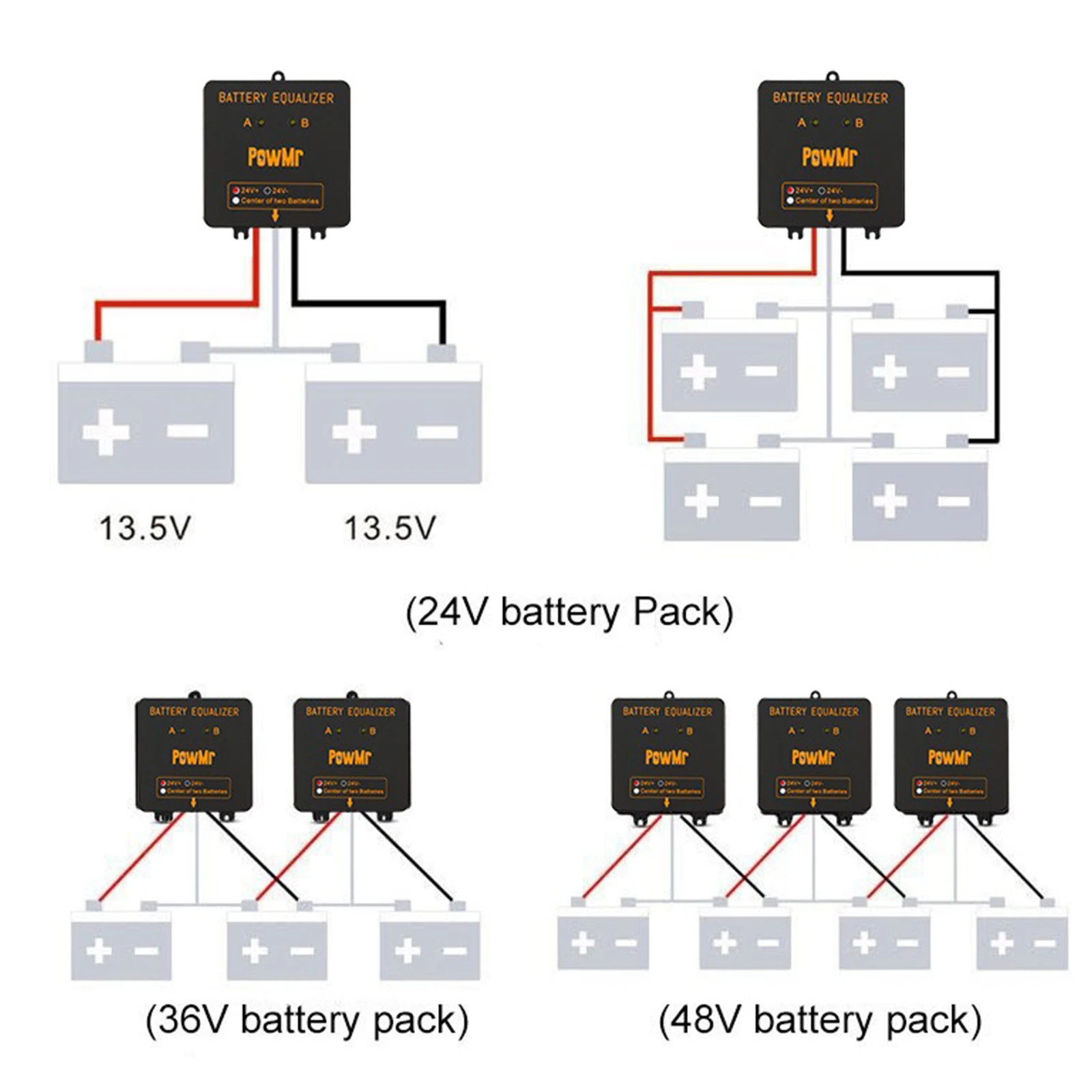 48V Battery Equalizer Voltage Balancer for Lead Acid Lithium Batterries Parallel