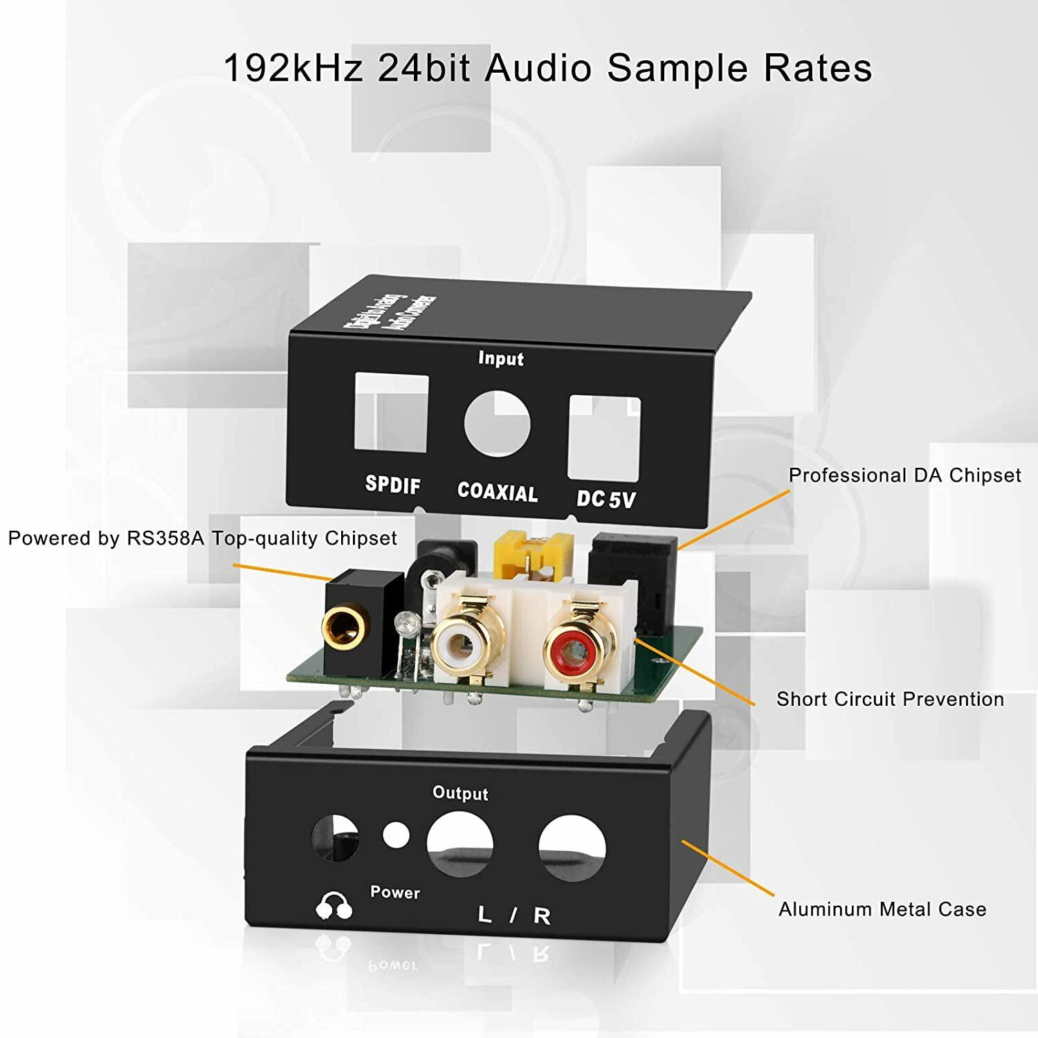 Digital to Analog Converter DAC, SPDIF Coaxial Optical Convert to L/R RCA