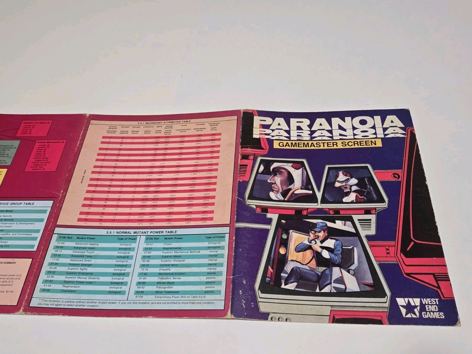Paranoia Gamemaster Screen + Extras RPG Replacement Sci-Fi 1984 West End Games