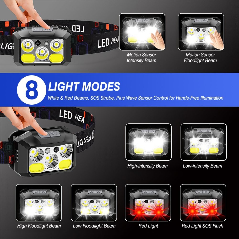 2X Waterproof Headlamp USB Rechargeable LED Headlight Motion Head Torch USB Lamp