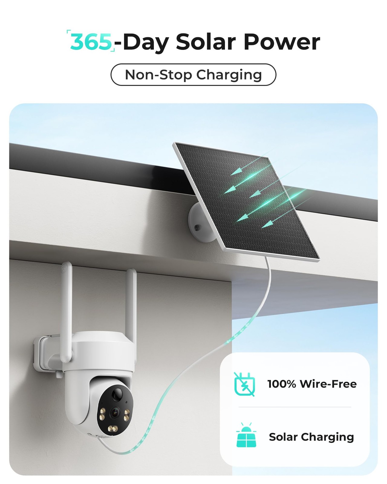 LIWAN Cellular Security Camera Outdoor, No WiFi Camera, 2 Pack White