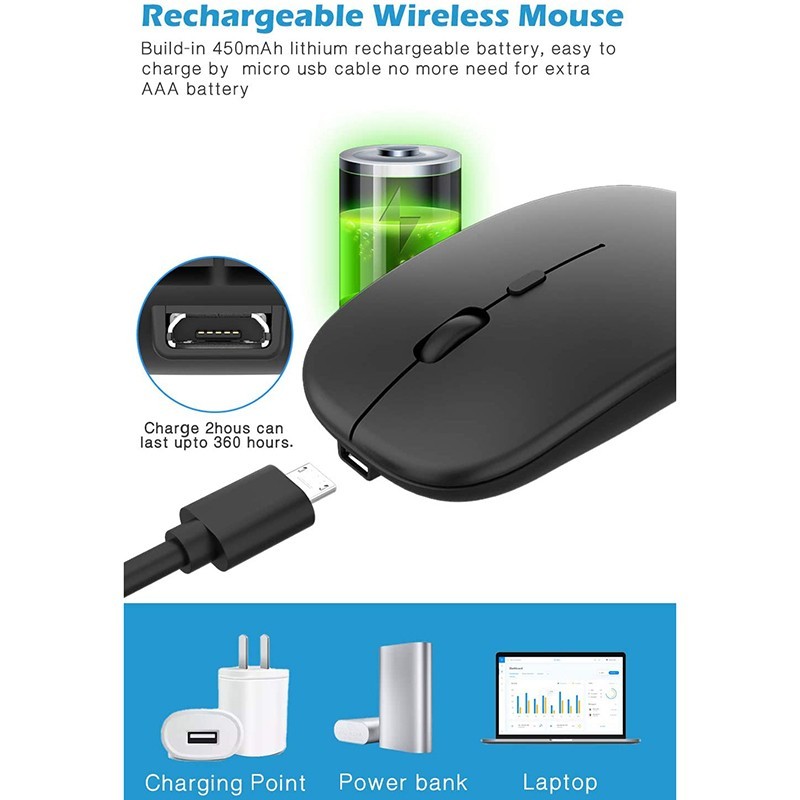 Wireless Mouse, Silent Ultra-thin Laptop Ergonomic Portable Single-mode Mouse