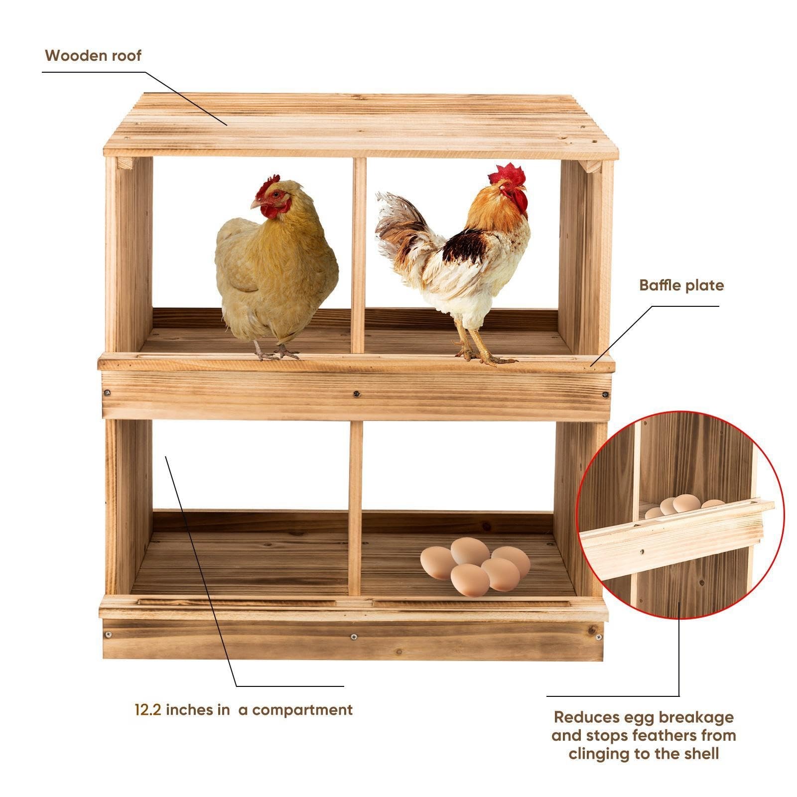 Zeenart Nesting Boxes For - Nesting For Poultry Heavy Duty 4