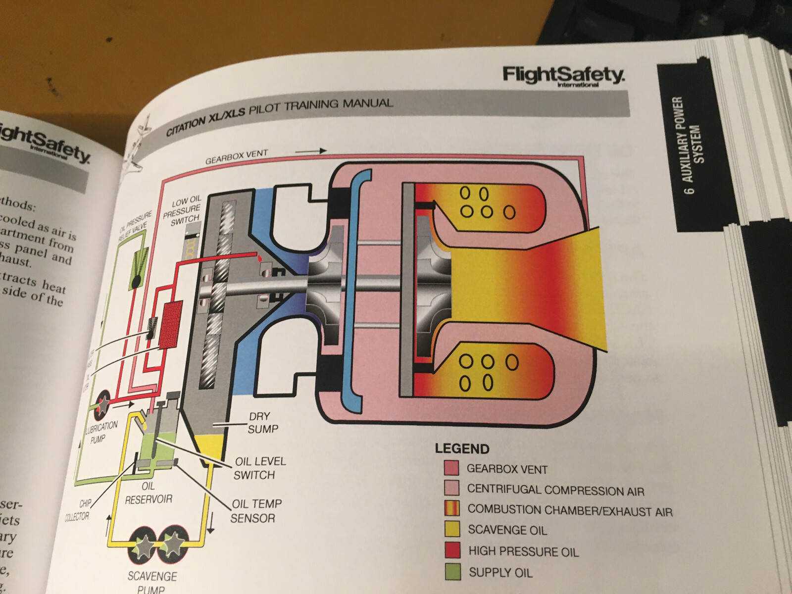 Citation XL/XLS Pilot Training Manual