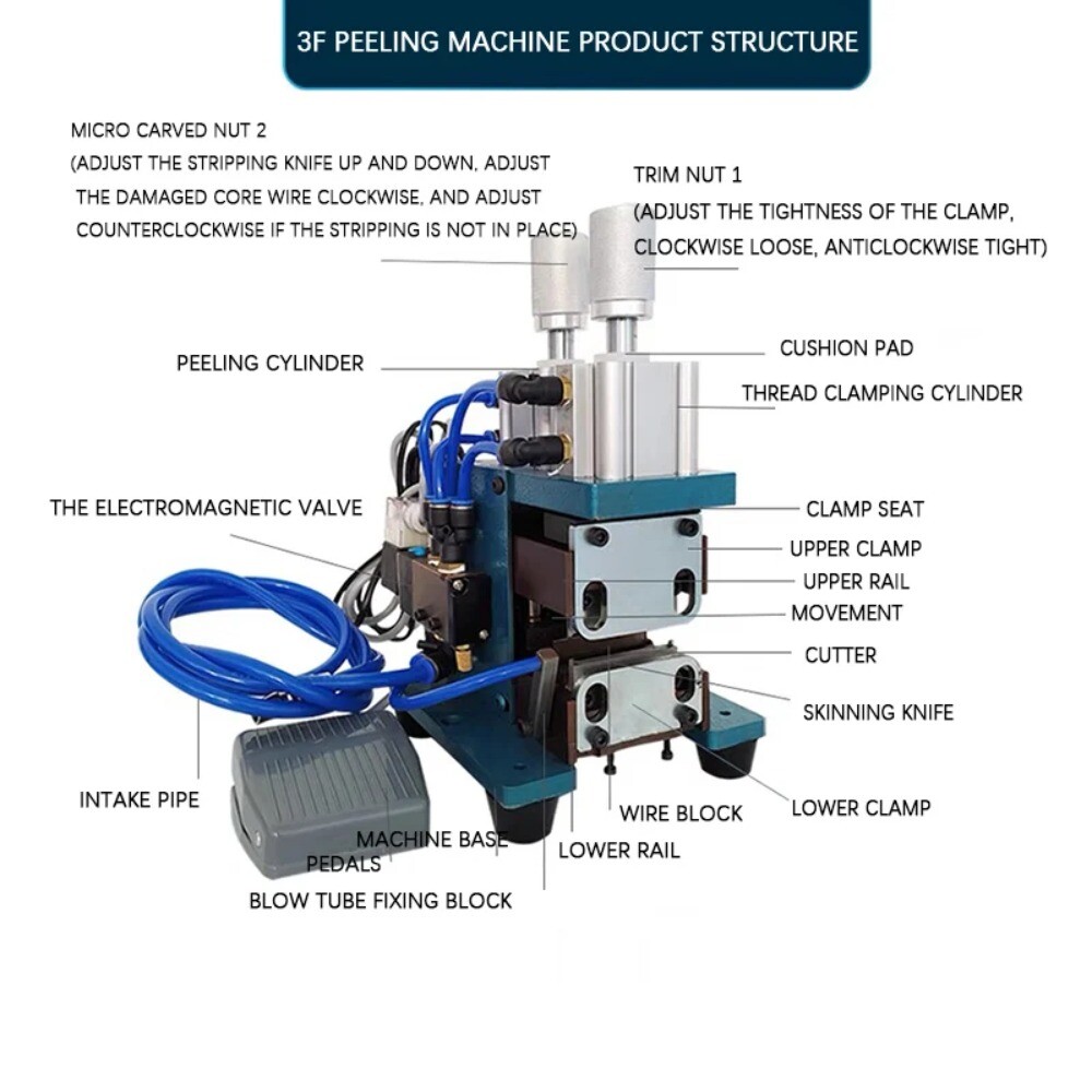 3F Core Wire Pneumatic Stripping Machine Blade Peeling and Peeling Automatic，