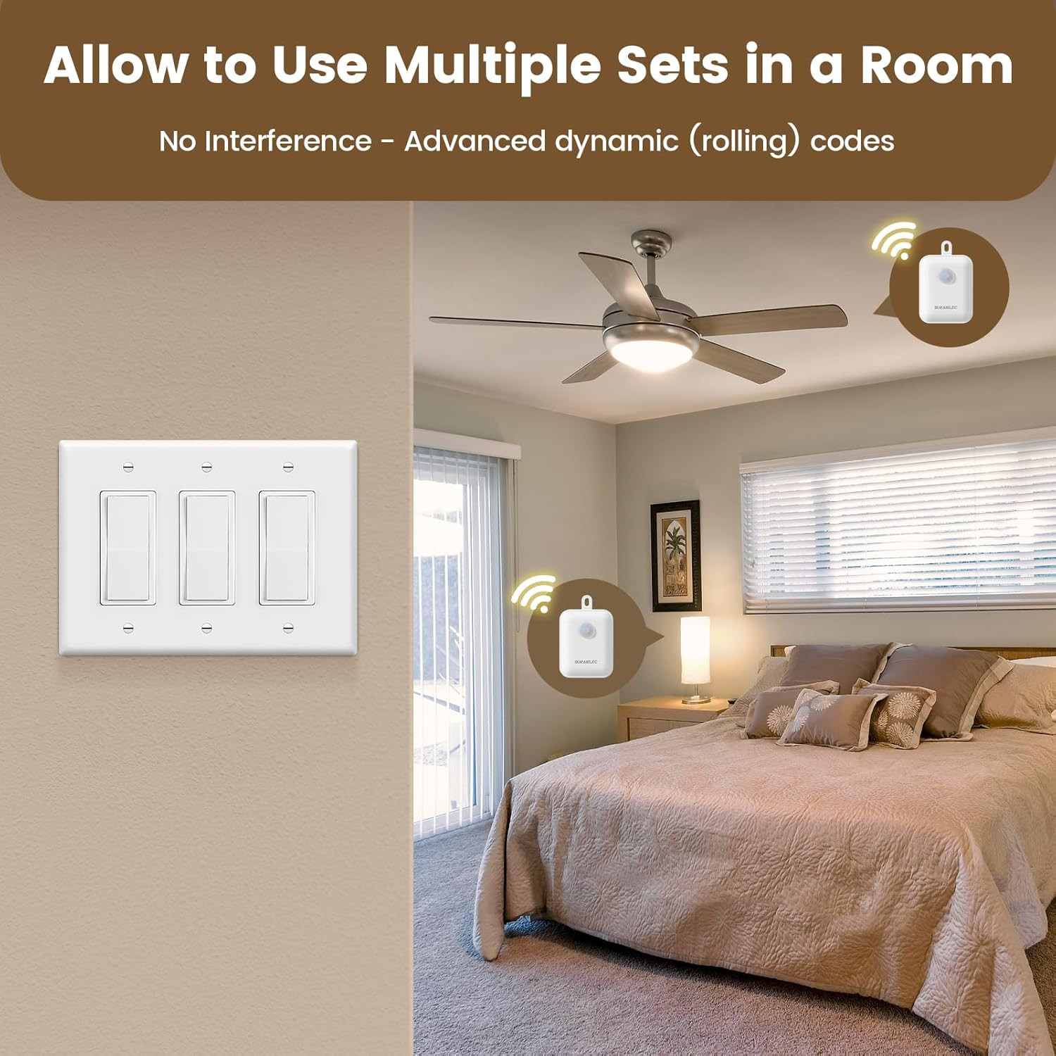 3 Way Wireless Light Switch and Receiver Kit, Push-In Terminal | Ultra-Thin Desi