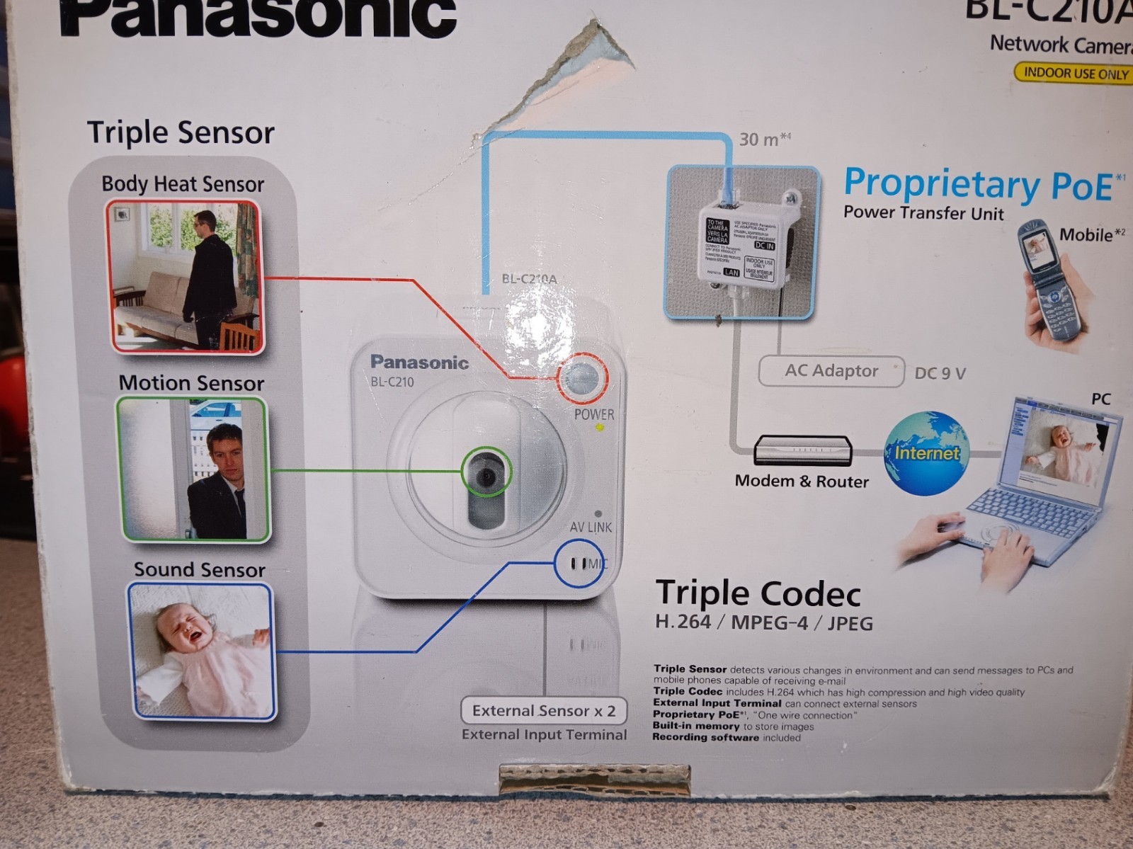 LOWER PRIPanasonic BL-C210A Triple CMOS Sensor IP Network Indoor Camera Open Box