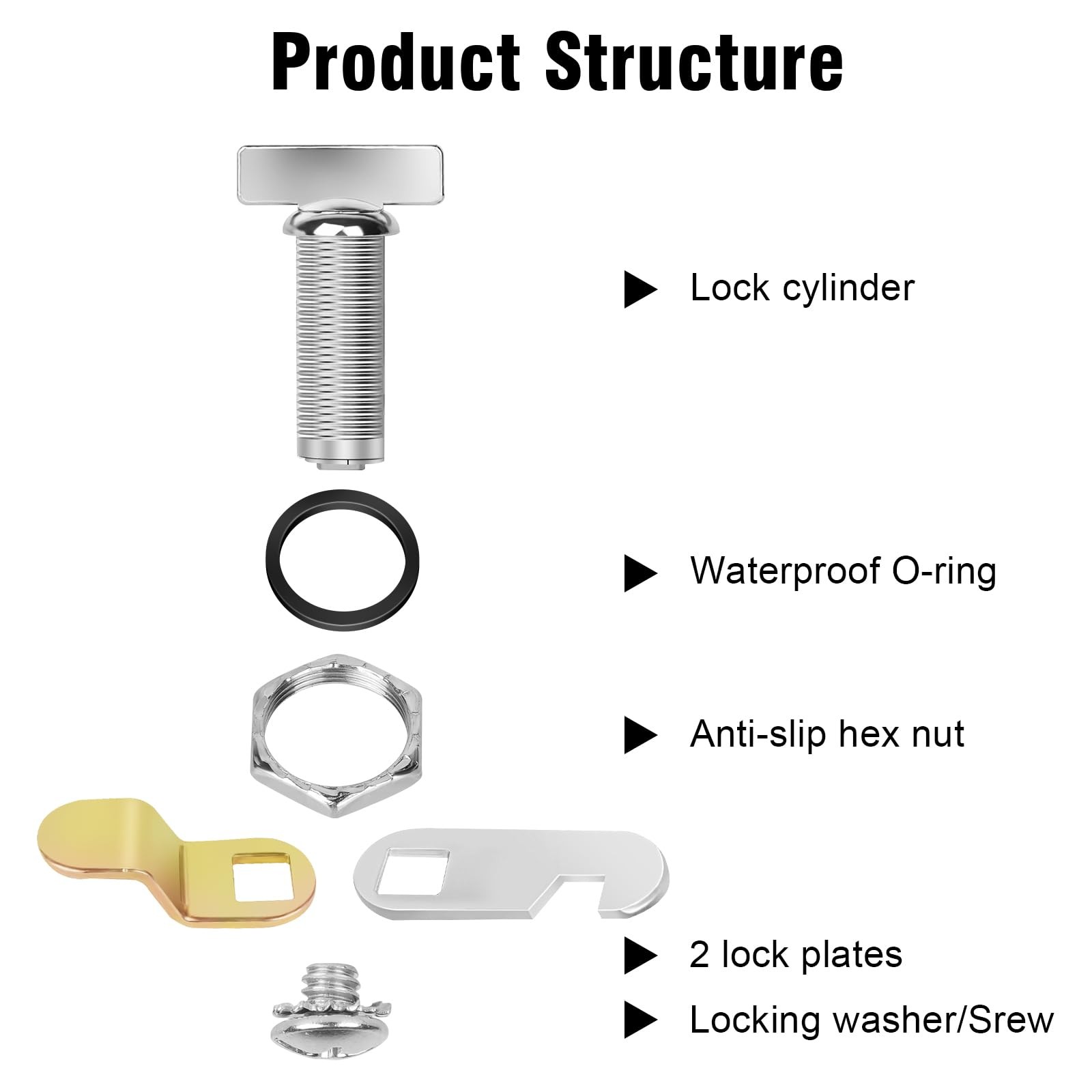 Extra Long Thumb Cam Locks RV Storage Cabinet Locks 2 Pack