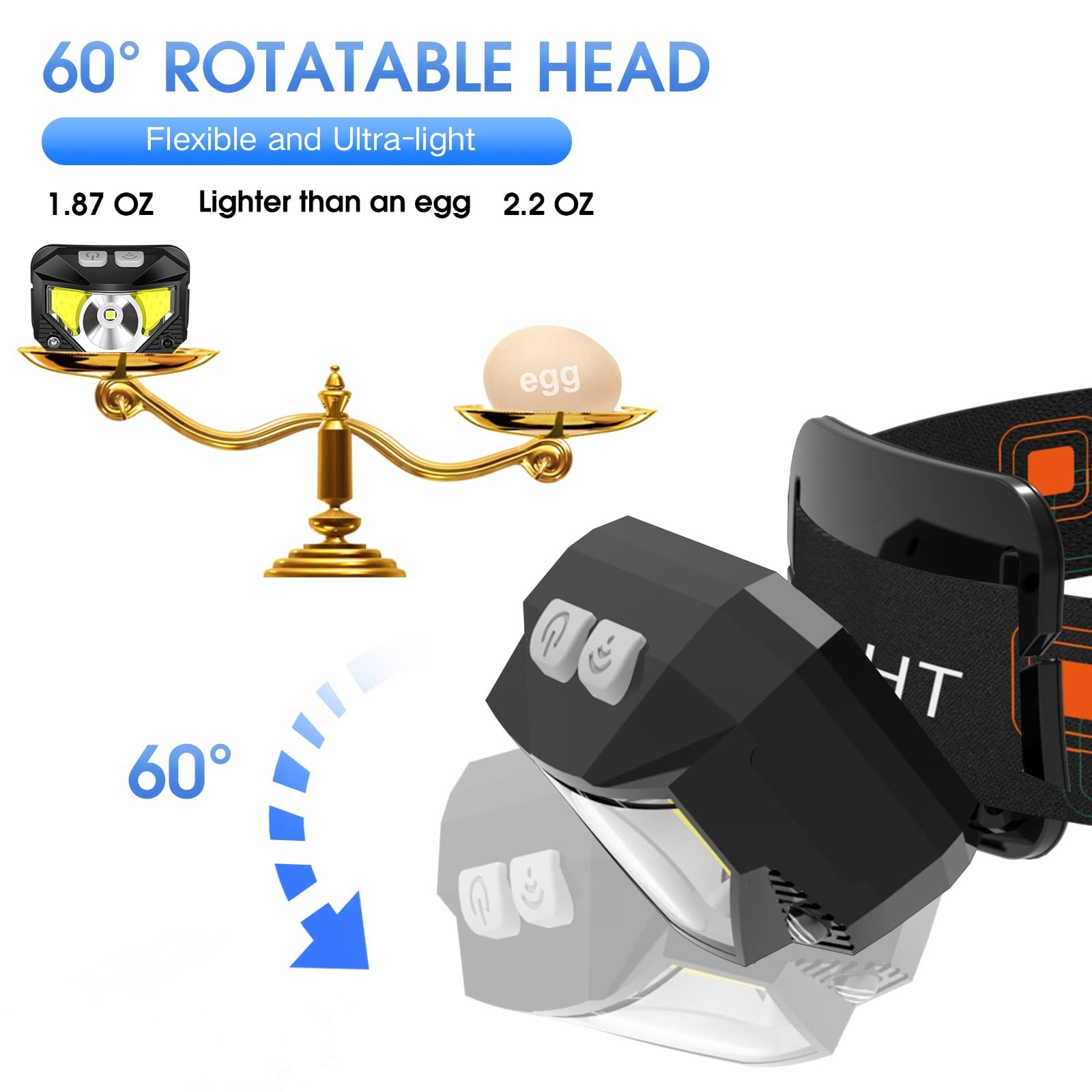 Rechargeable LED Headlamp, 2-Pack Waterproof Headlight with White Red Light