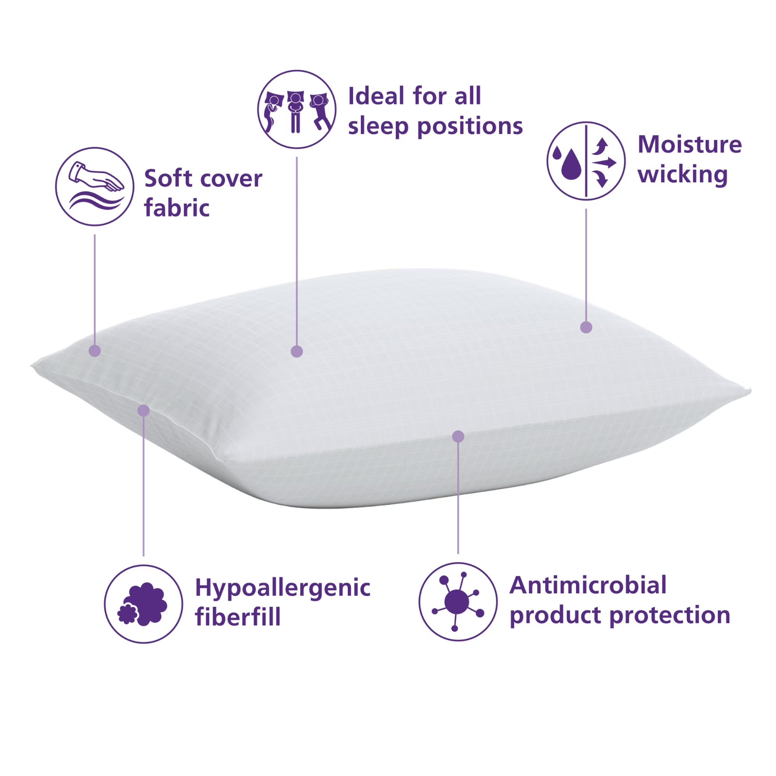 (4 pack) Mainstays Comfort Complete Bed Pillow, Standard/Queen