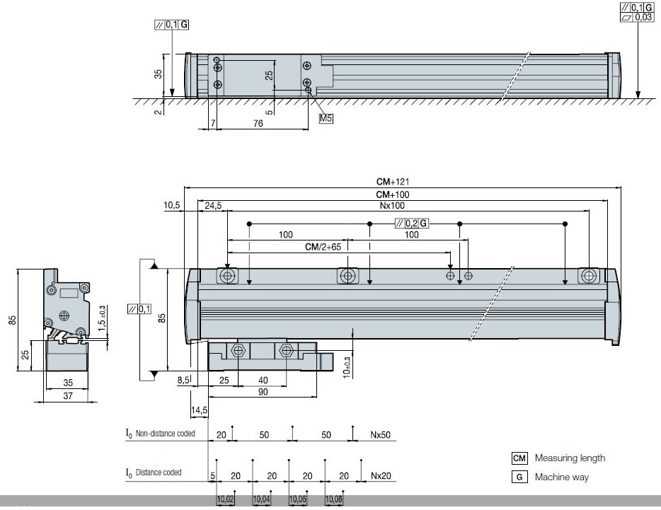 Fagor High-end incremental linear encoder – G Series GSX-1740-5 