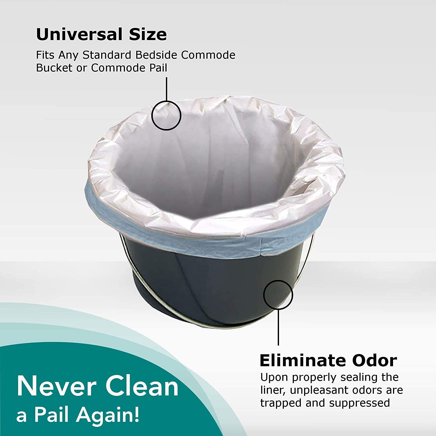 SaniCare Commode Liners - Pack of 50 Disposable 50 Count (Pack 1), white