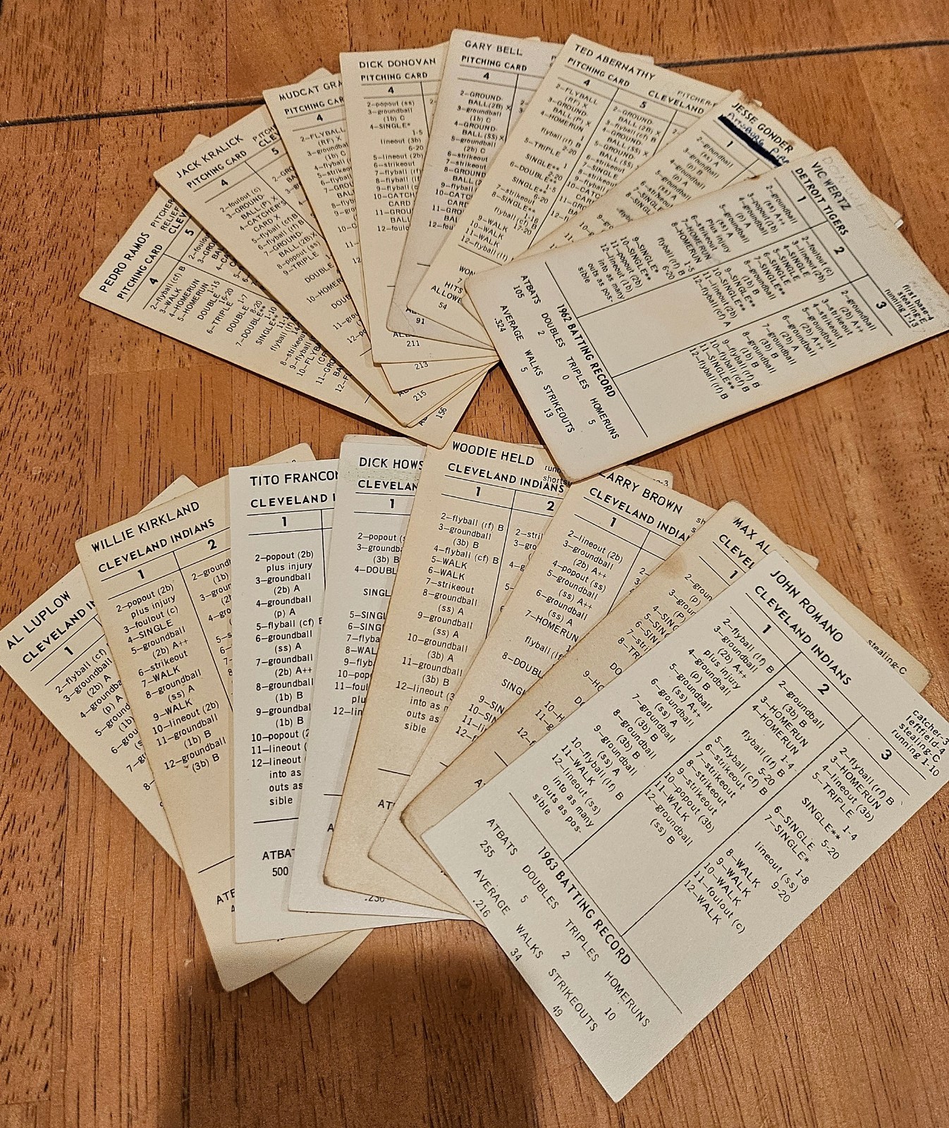 Strat-O-Matic, 1963, 1964,1965,1967 - Original Baseball, 1 card .. loose