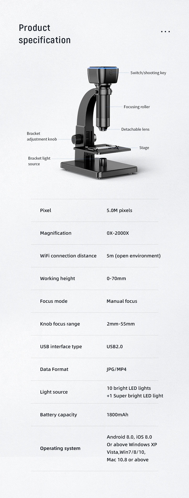 2000X Dual Lens WiFi Digital Microscope 10 LED Support Android IOS USB Computer
