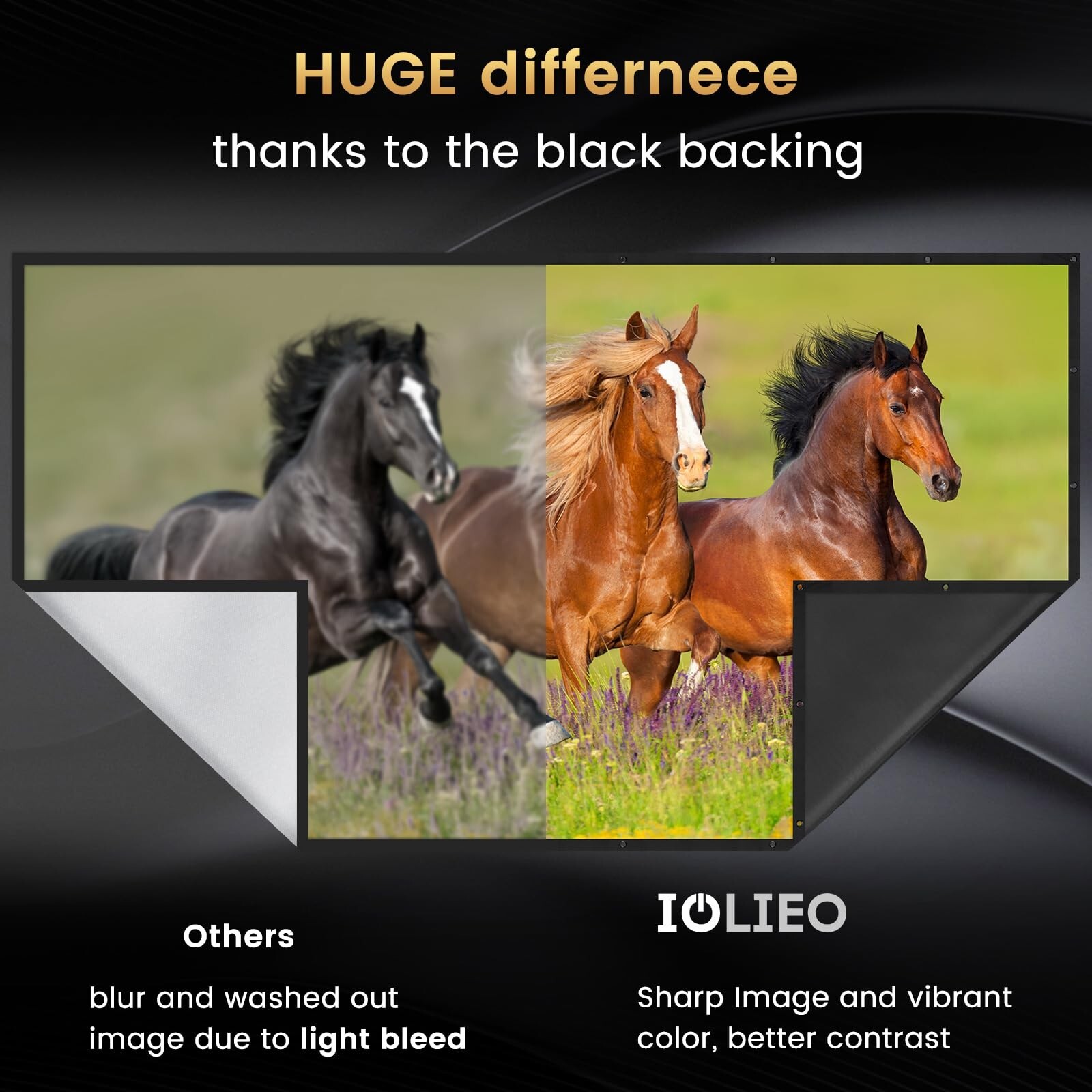 100 inch Projector Screen 2025 Upgraded - Black Backing,Straight Edges, Folda...