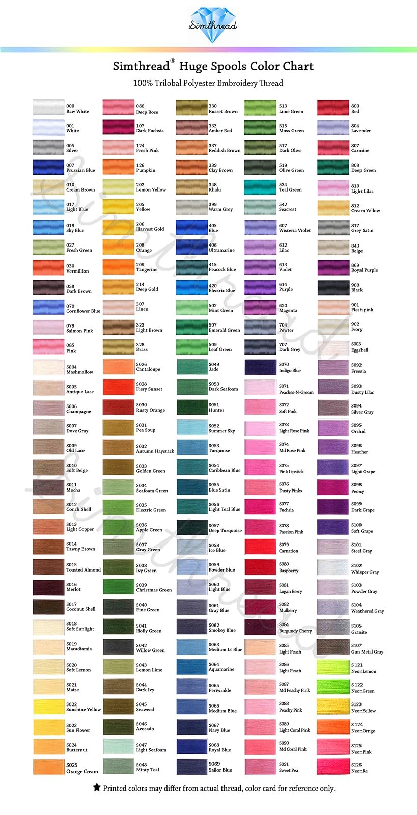 5500Yds Embroidery Thread, 5000M High-Yardage 40WT 100% Polyester Thread – 17...